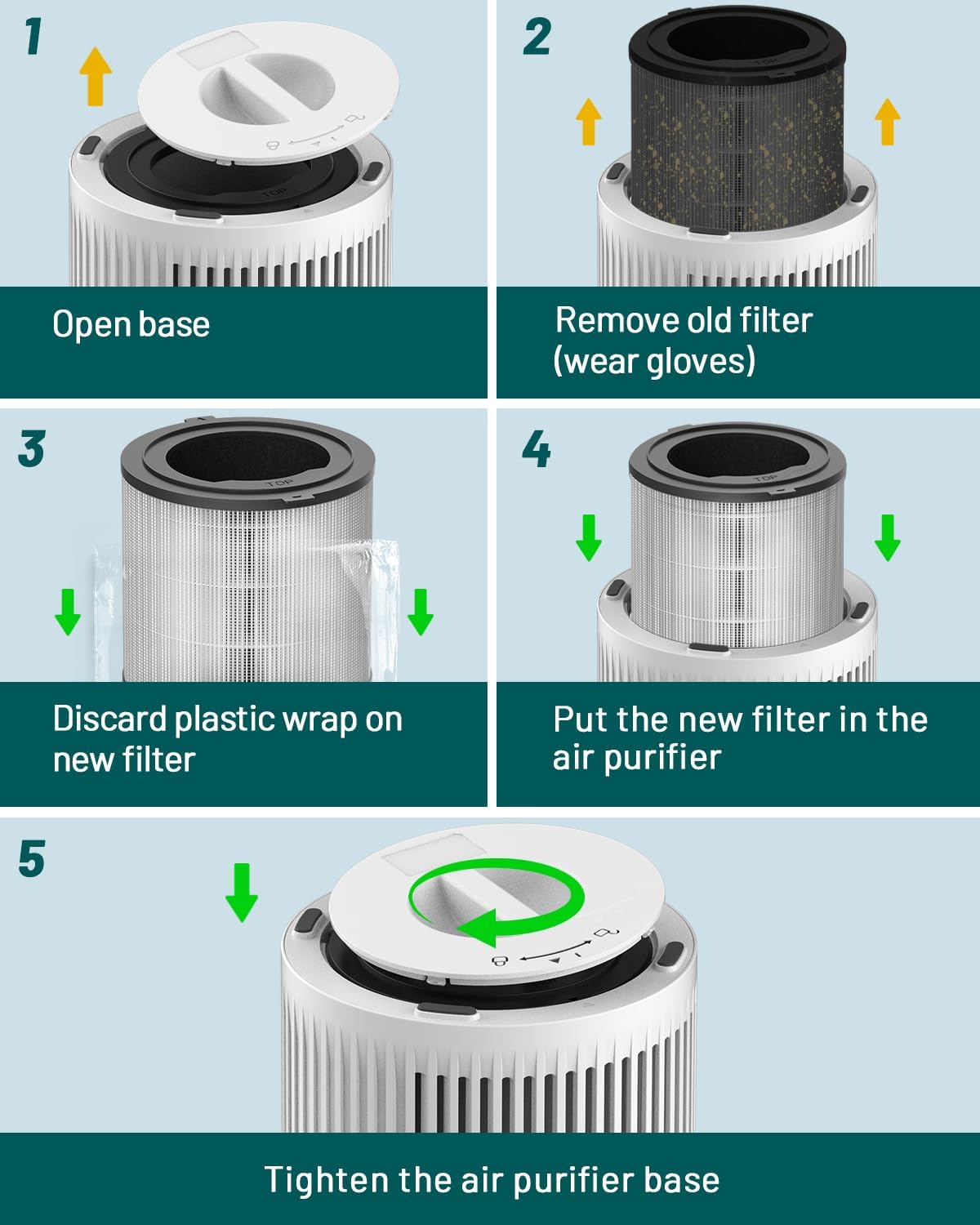 Jafända 2 Packs JF068 Filter Replacement for Air Purifier, 3-in-1 Pre filter True HEPA & Activated Carbon Filters(2Pack-Filter-Grey) - Image 6