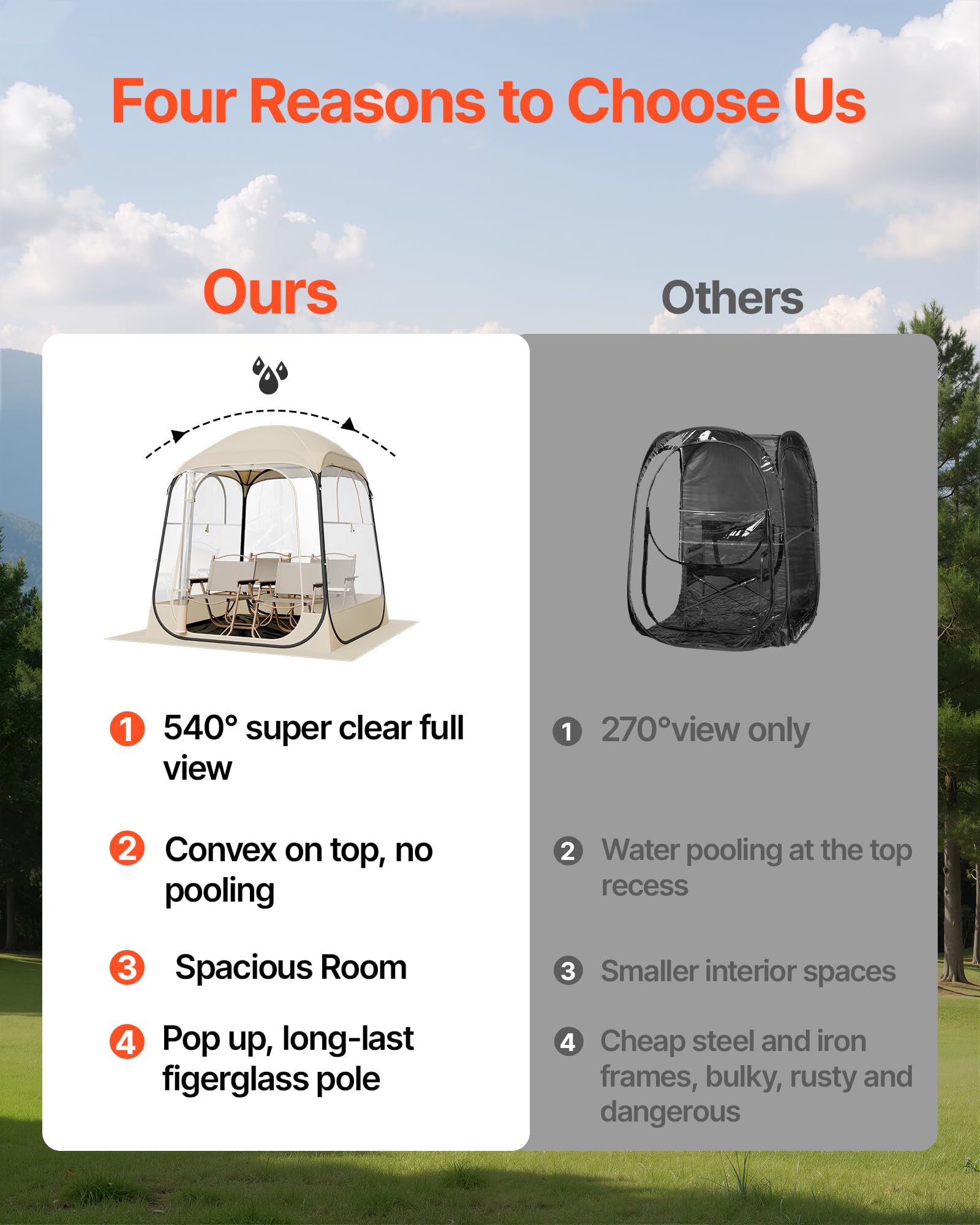 VEVOR Transparentes Zelt, 160x160x182 cm, Pop-up-Zelt für 2–4 Personen, Sportzelt mit Bodenmatte & oberer Abdeckung, Outdoor-Bubble-Zelt, Campingunterstand für Veranstaltungen, Angeln, Jubeln