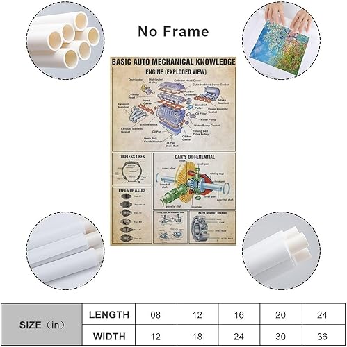 Miniatura 2 de ZHJLUT Pósteres de conocimiento básico de la mecánica de automóviles, arte retro para pared, diseño de motor de automóvil, lienzo artístico, póster