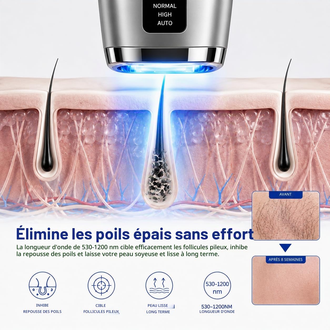 Épilateur Lumière Pulsée avec Système de Refroidissement par Glace, Épilateur à Lumière Pulsée avec 9 Niveaux D'énergie, 999 999 Flashs, Épilation Laser pour Visage, Jambes et Corps