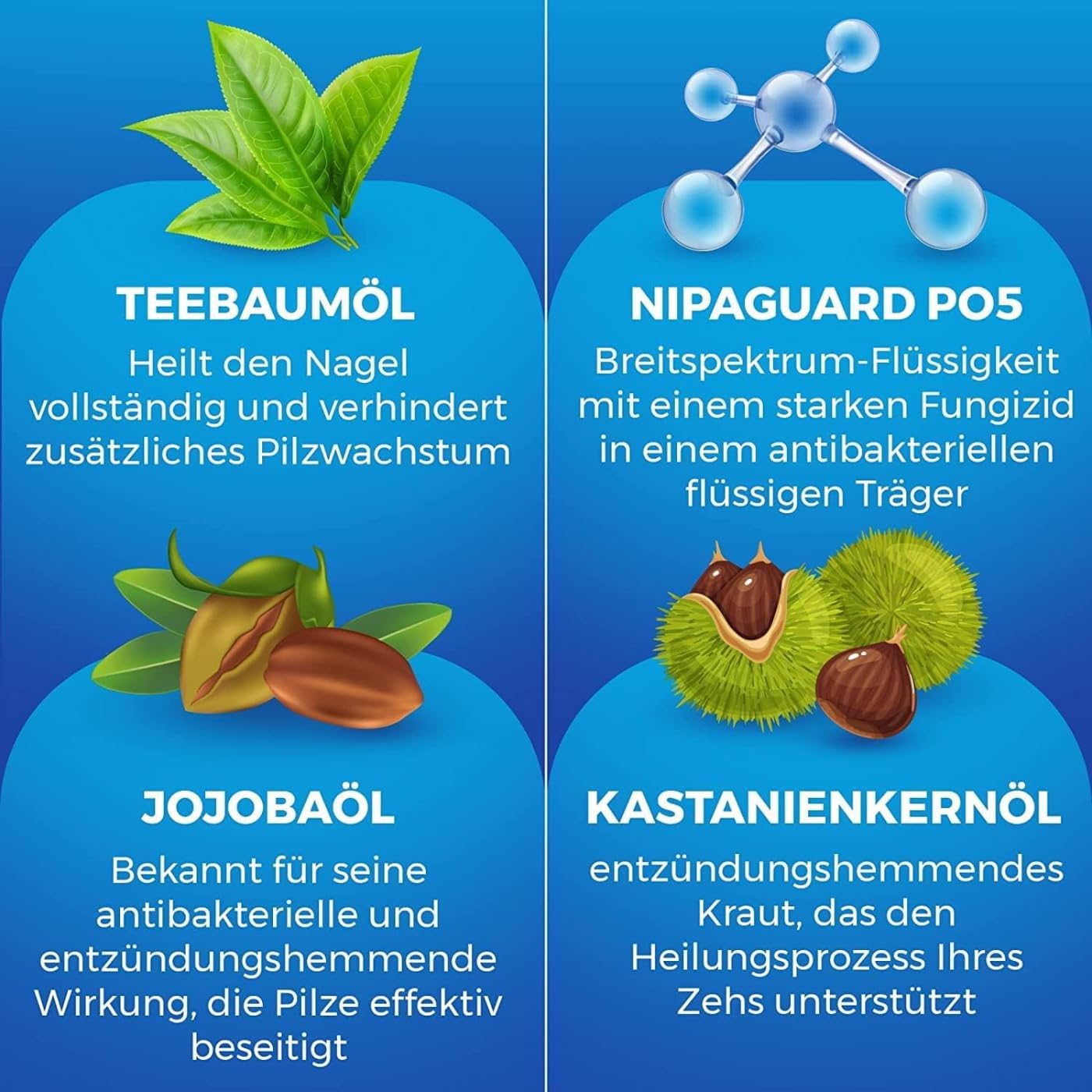 Imperial Feet Nagel Erneuerungsbehandlung - Schnelle Linderung bei beschädigten, gelben brüchigen Fußnägeln - Fortschrittliche Formel für verfärbte Nägel-Nagelreparatur – Feuchtigkeitsspendende