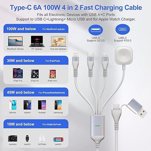 Miniatura 2 de Cable de carga múltiple USB C de 100 W para Apple Watch y iPhone 15, cable de carga rápida USB CA de 10 pies 4 en 2, compatible con todos los