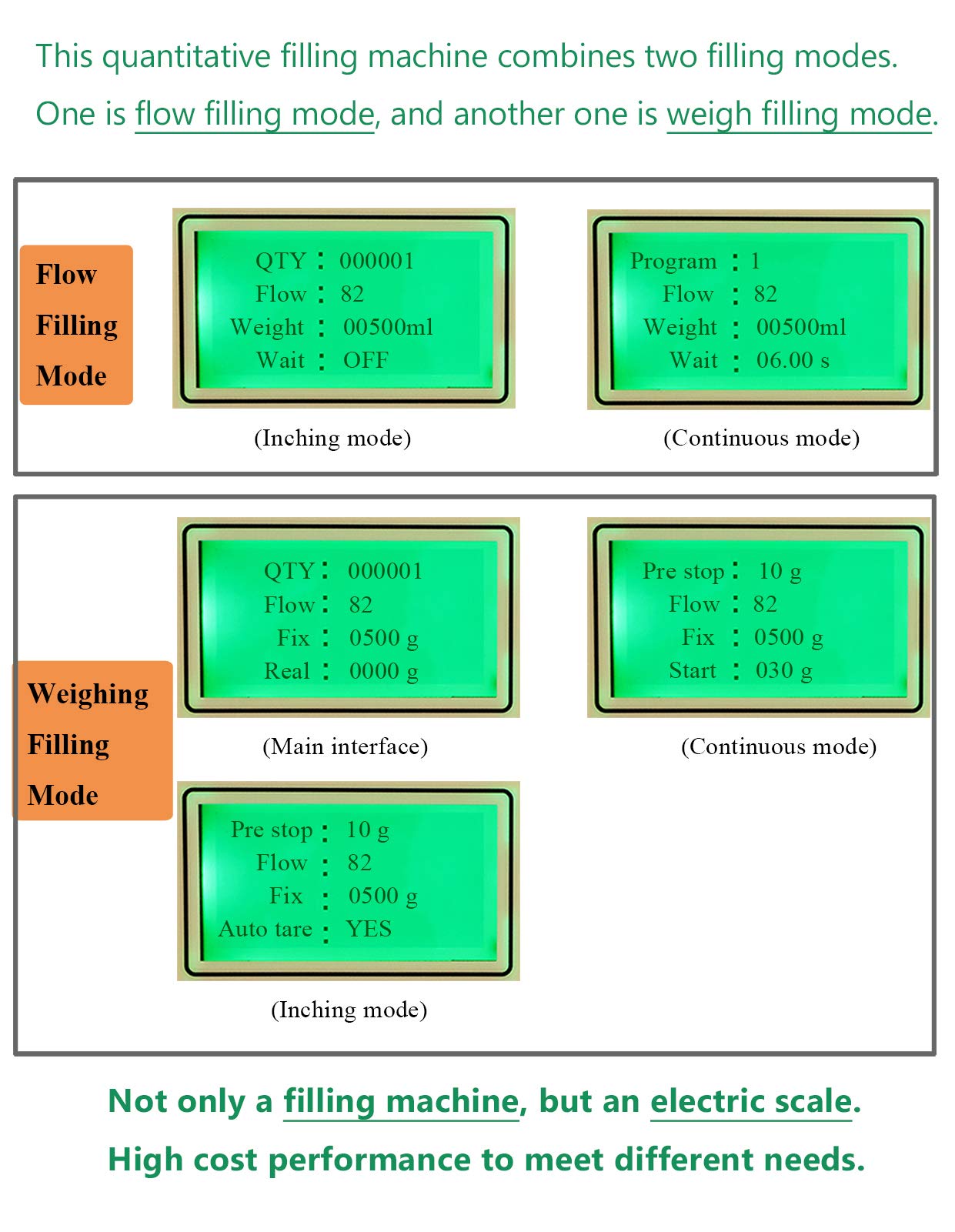 Hanchen Liquid Filling Machine 2 IN 1 Weighing Filler Machine 304 Stainless Steel Quantitative Automatic Liquid Dispenser for Water Wine Milk Beverage