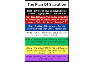 Plan of Salvation Cards: Pocket Sized Gospel Tracts for Sharing Your Faith