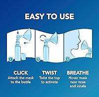 Vista 3 de Vicks VapoMist Saline, Gentle Saline Mist with Soothing Vicks Vapors, Non- Medicated, 1.7 oz