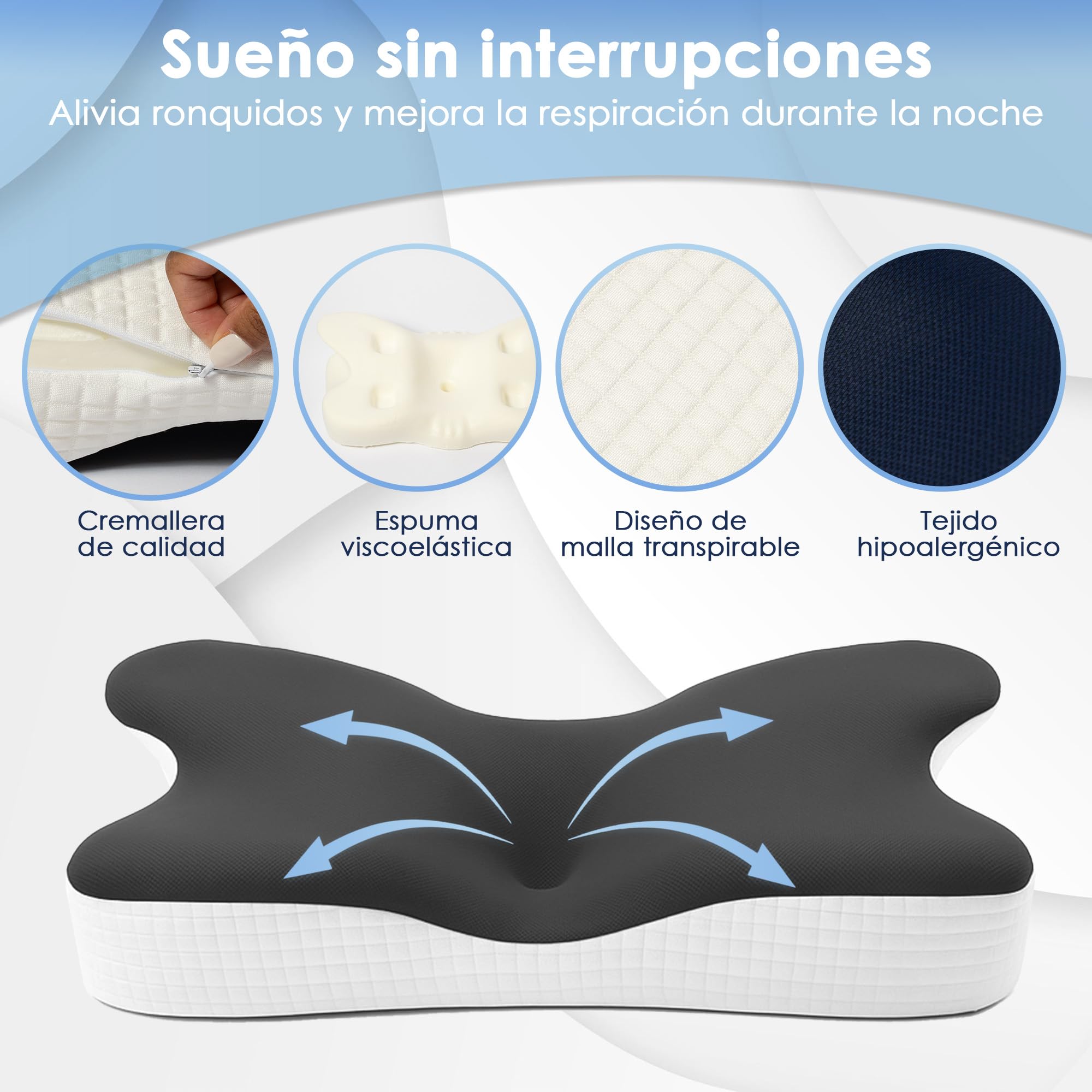Almohada Cervicales y Cuello, Almohada de Espuma Viscoelastica, Almohada Cervical, Almohada Ergonomica, Almohada Ortopedica, Almohada Antironquidos para Dormir de Lado, Boca Arriba y Boca Abajo