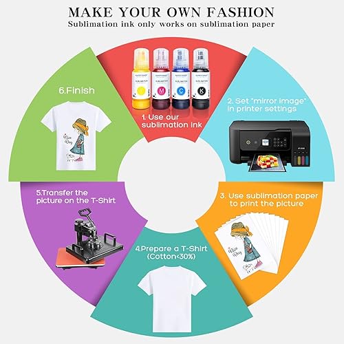 Miniatura 7 de Tinta de sublimación para Epson 2800 ecotank ET-3750 ET-3760 ET-3830 ET-4850 ET-4750 ET-2760 ET-2700 ET-4760 ET-15000 ST-2000 Transferencia de