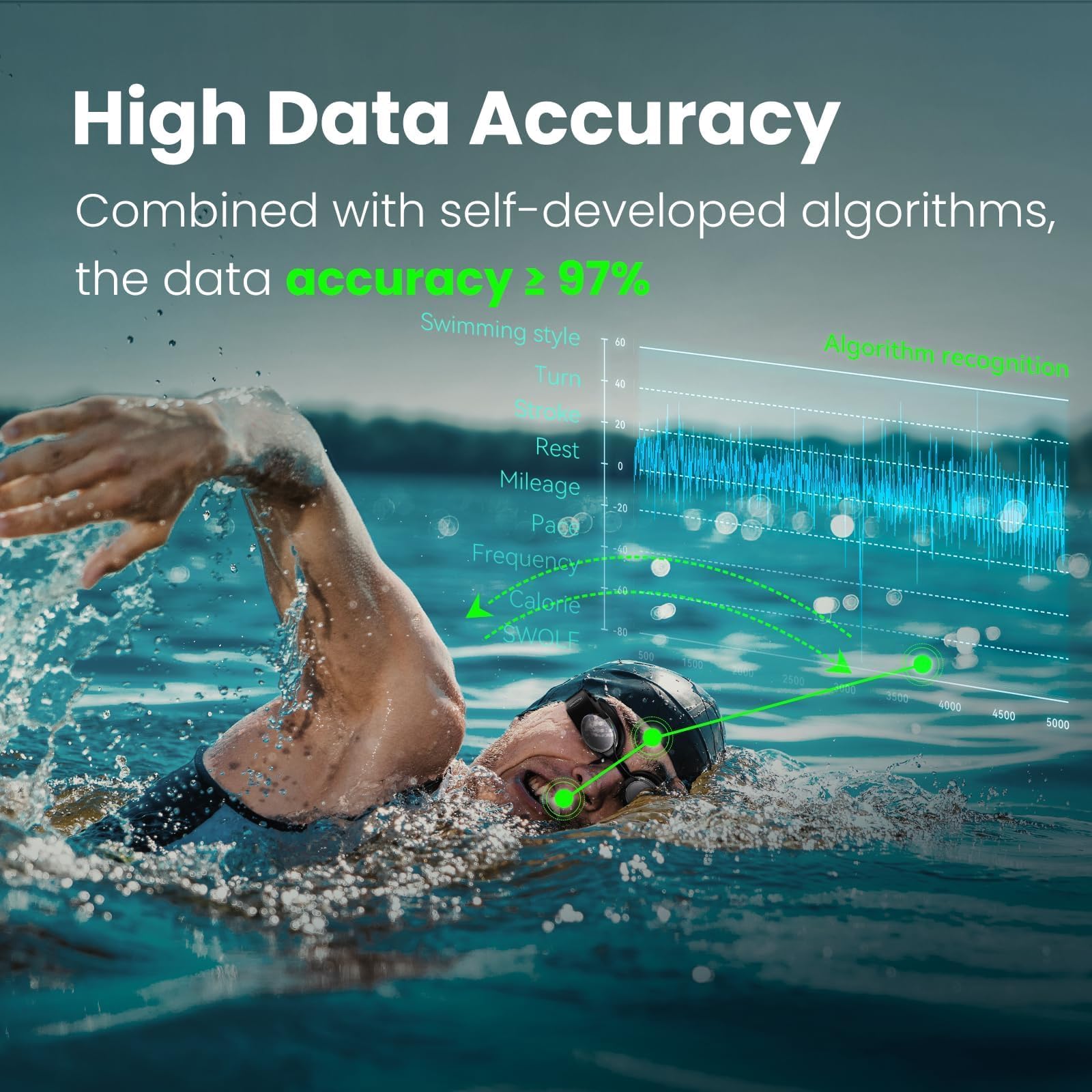 Holoswim 2s AR Smart Swim Goggles, anti-nebbia occhiali da nuoto tracker fitness che mostra le tue metriche, compatibile con la modalità Acque libere