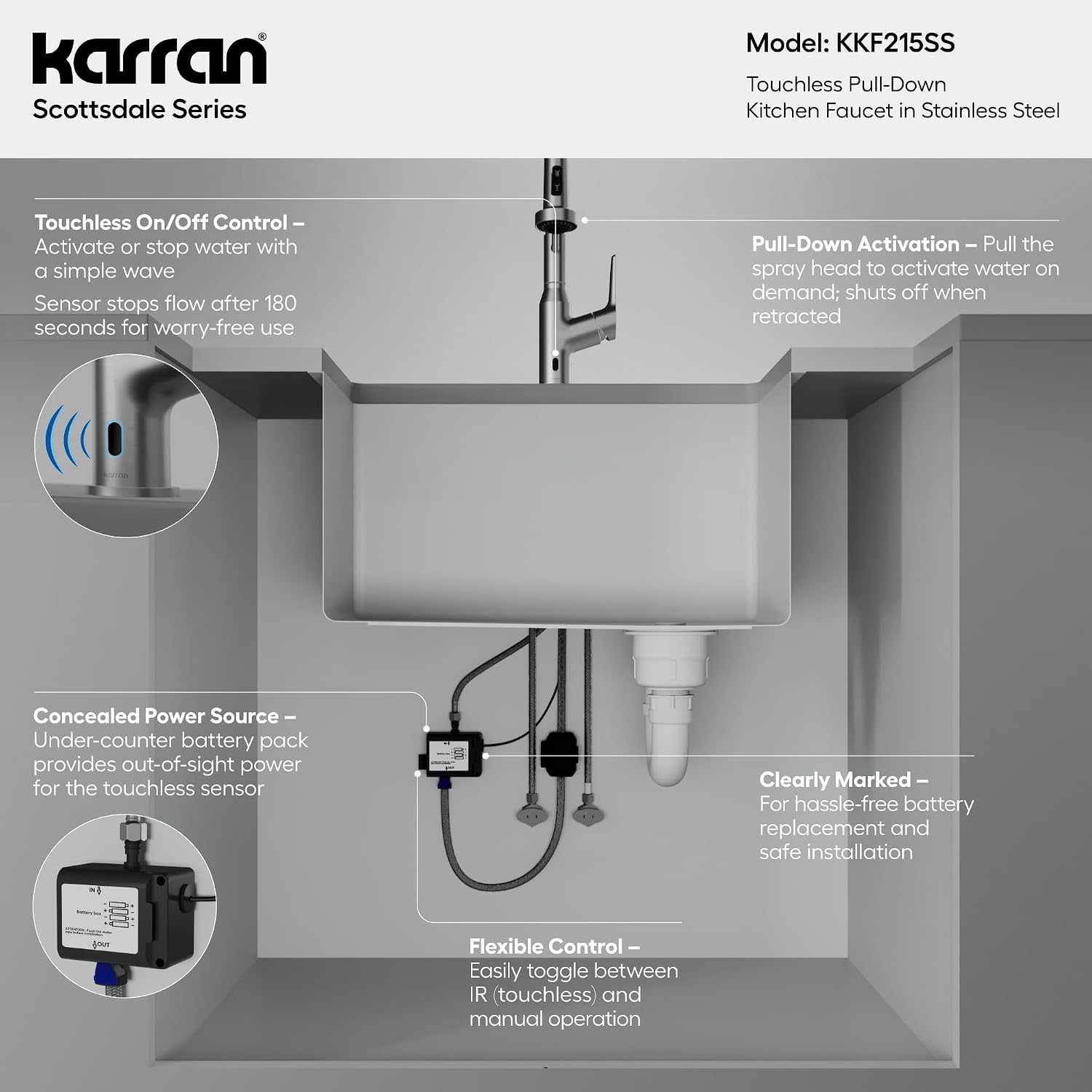 Karran Scottsdale Touchless Kitchen Faucet, Commercial Spring Pull-Down Sprayer, High-Arc Single Handle, Dual Spray Modes, Deck Mount, Stainless Steel
