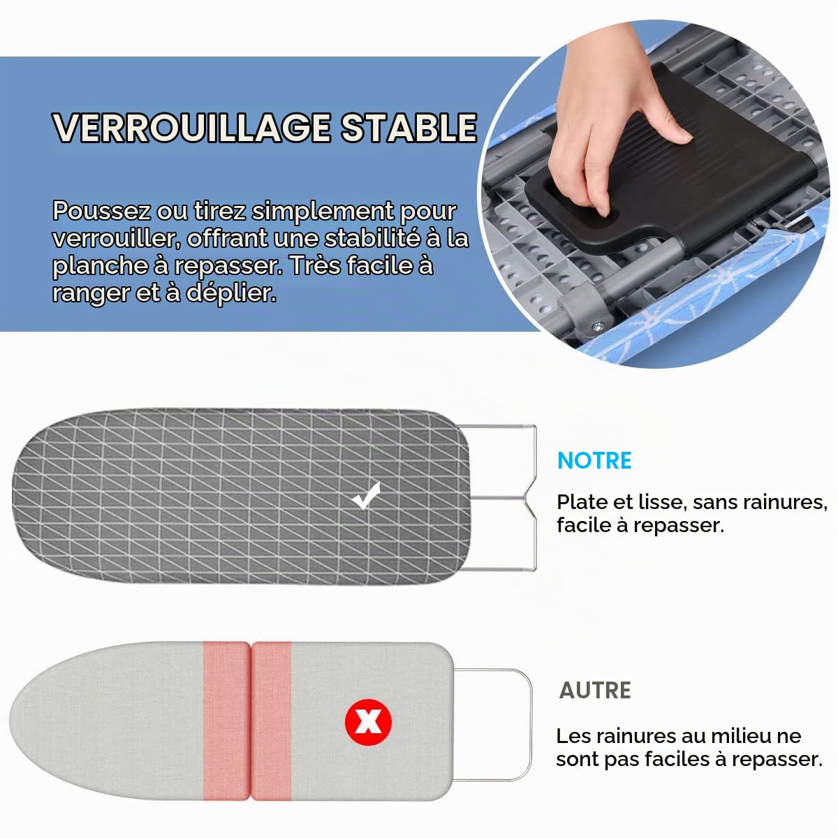 Johgee Table à repasser pliable avec repose-fer,Table à repasser compacte et pliable avec 2 housses,Pieds pliables antidérapants,Légère,Peu encombrante,Idéale pour appartements et caravanes,82x32 cm