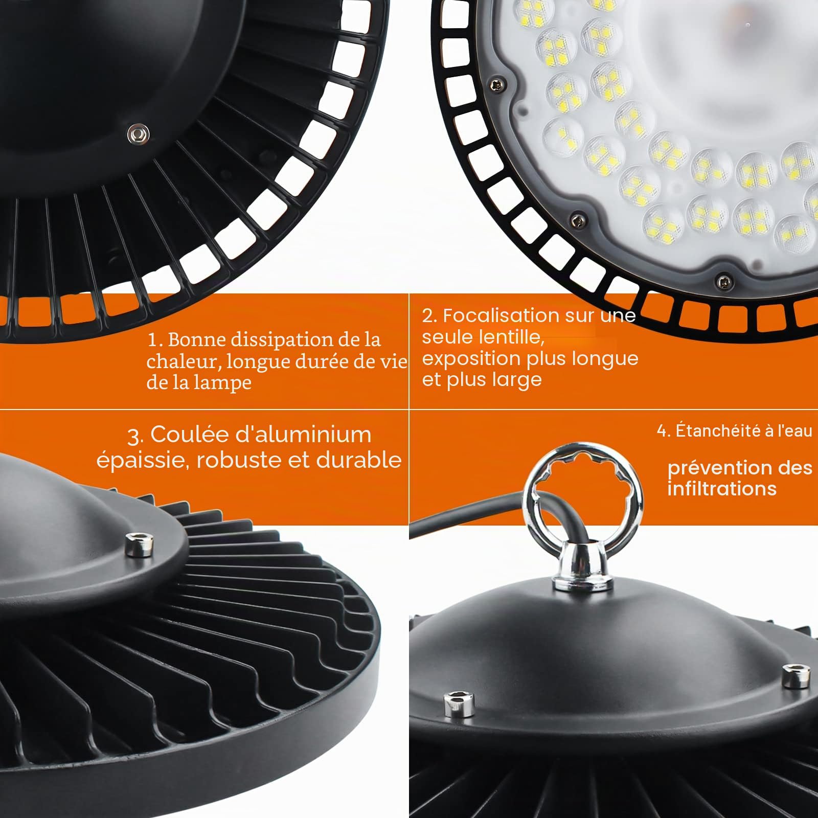 150W Projecteur LED Exterieur, 6500K Blanc Froid UFO Spot High Bay Lumière D'entrepôt, IP65 Étanche Eclairage Atelier Led Industriel pour Garage,Usine,Atelier,Parkings,Gymnas