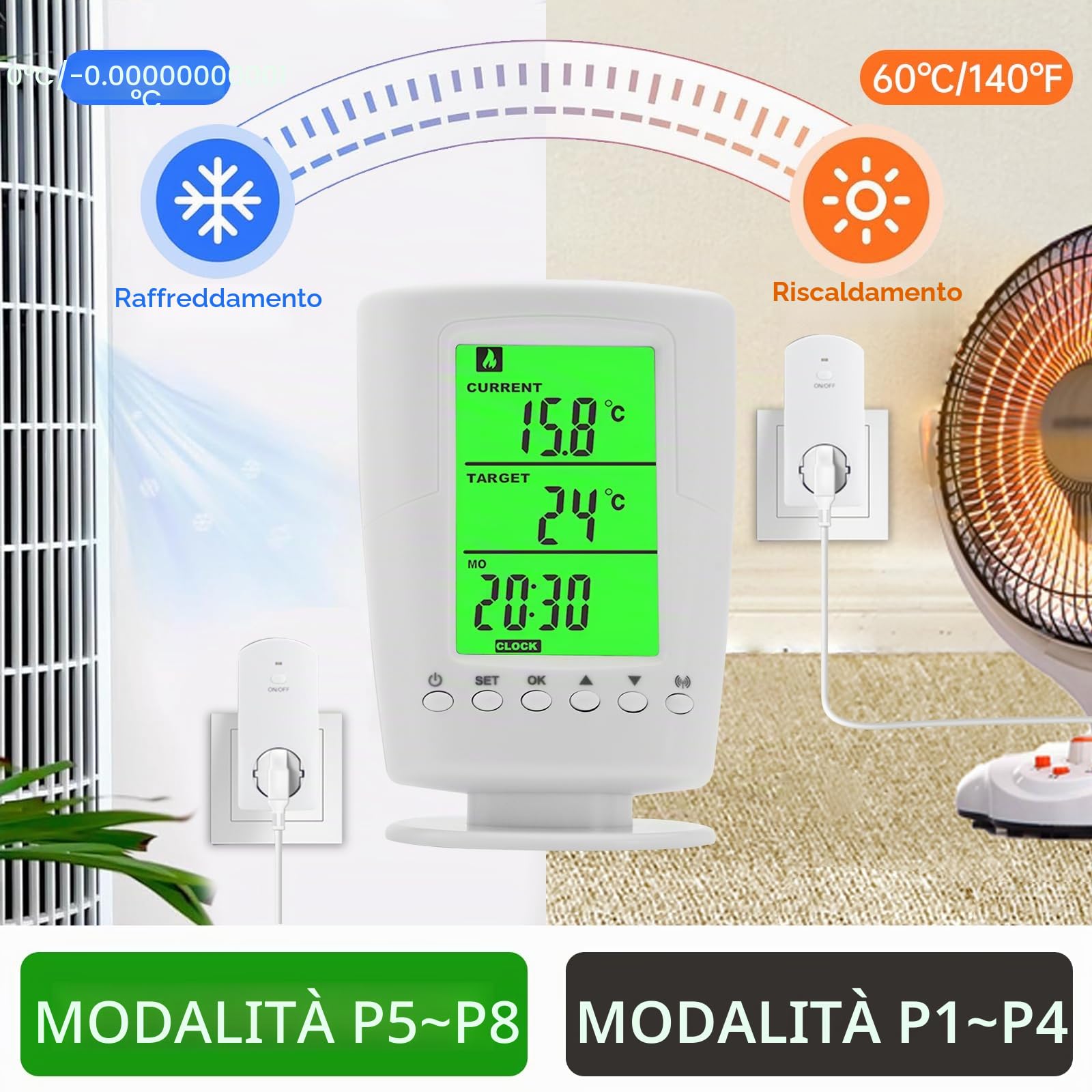 Diymore 230V Presa Termostatica Wireless con Termostato Presa Elettrica con Termostato Wireless di Riscaldamento e Raffreddamento