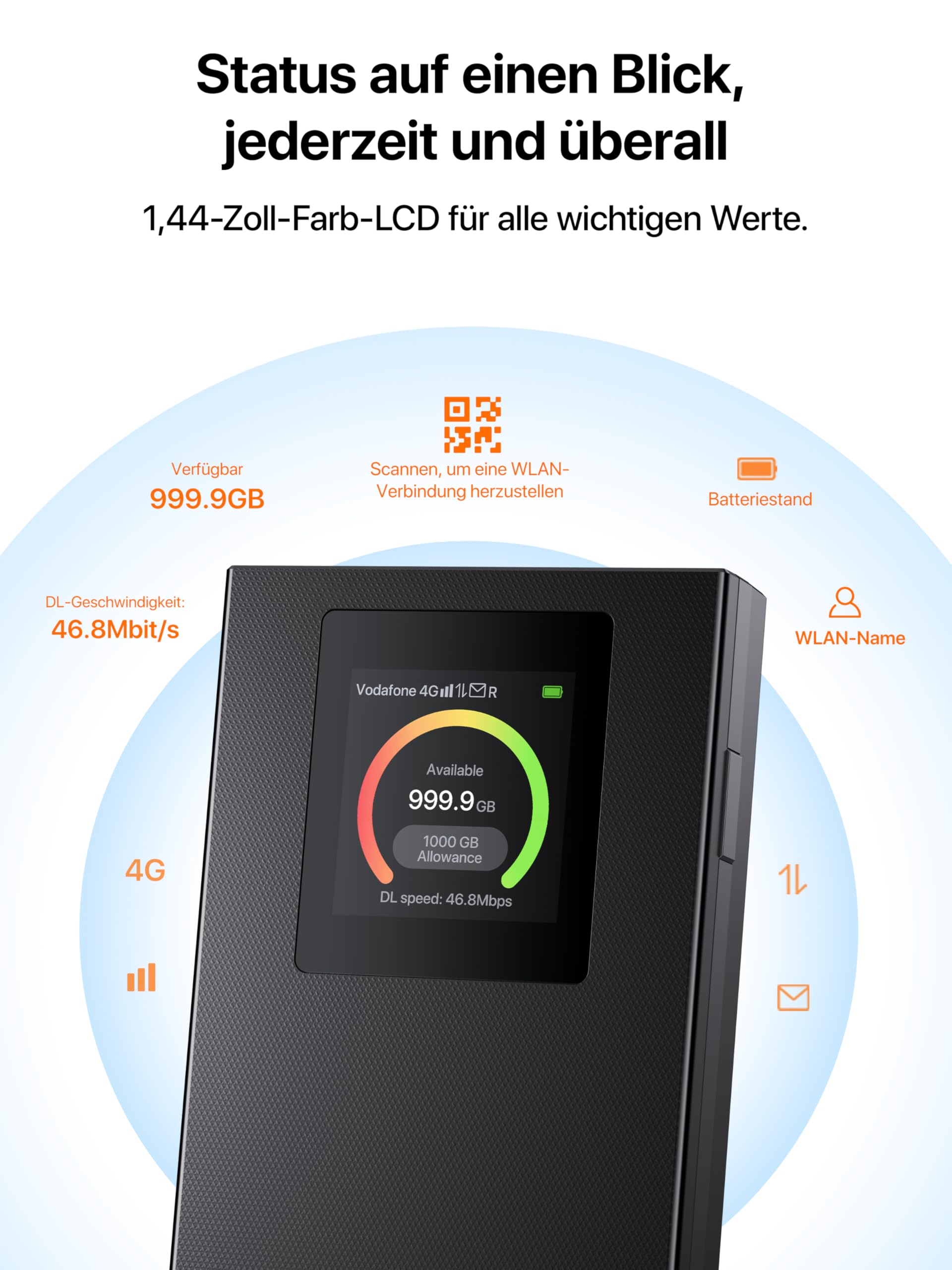 Tenda Mobilny Router Wifi 4G Sim - PrzenośNy Hotspot Mifi, Cat4 Lte 150 Mb/S, AX300 Wi-Fi 6, Akumulator 2100 Mah, Port Usb-C, Wpa3, Kolorowy Ekran, 4g Kompatybilny Z Odblokowaną Kartą Nano Plug | Kieszonkowy hotspot WiFi do podróży, kolorowy wyświetlacz L