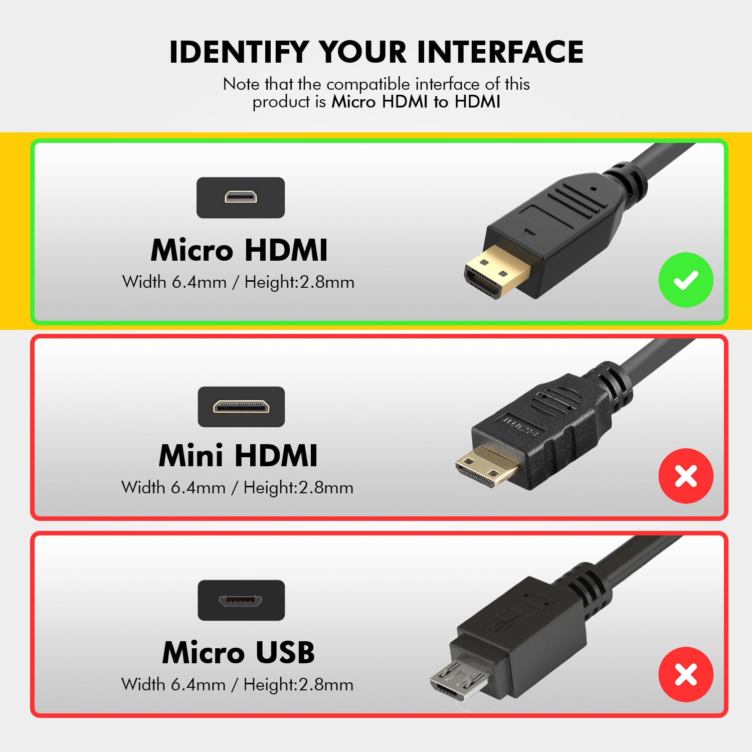 Hdmi Cable Canon R6 Clean Hdmi Canon M50 Usb Cable Type BRENDAZ