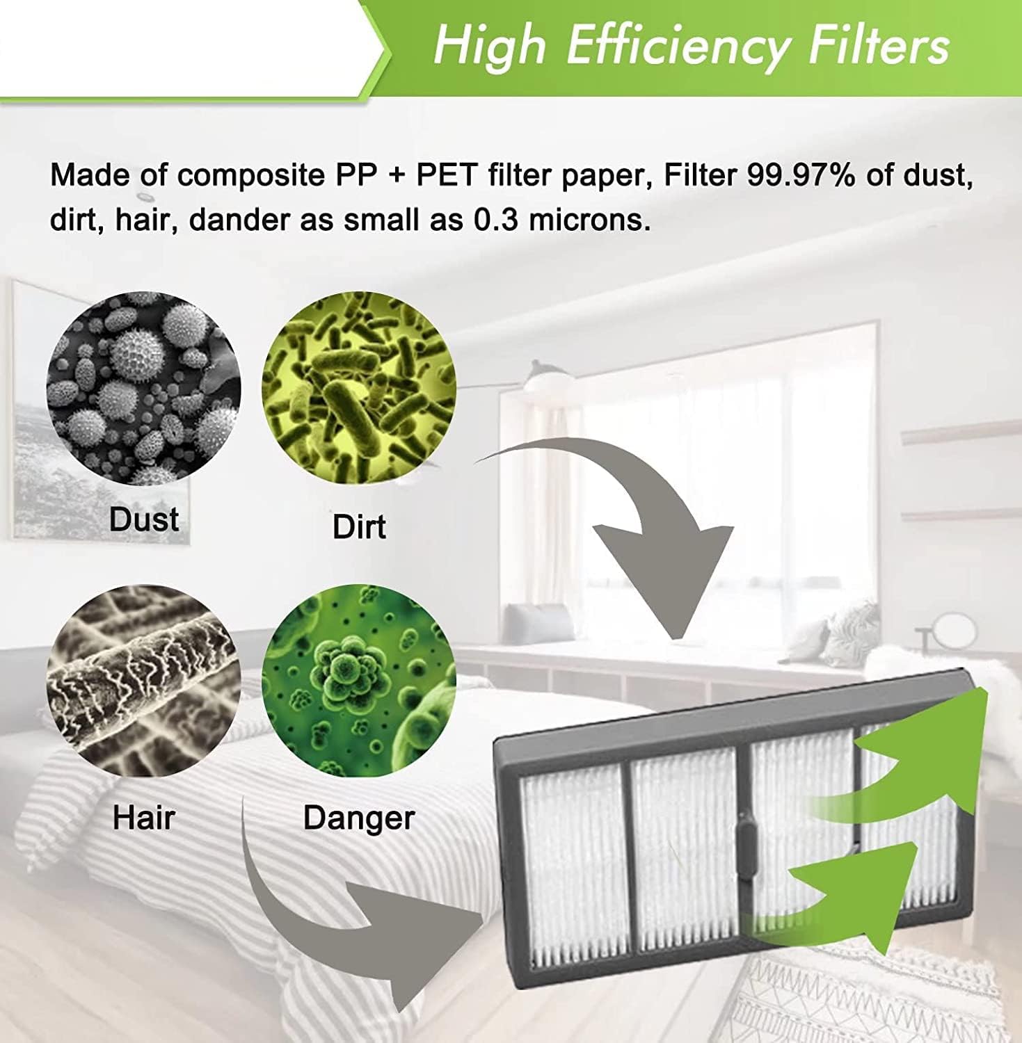 Replacement Parts Compatible for iRobot Roomba S Series S9 (9150) & S9+ (9550) Robot Vacuum Cleaner Accessories (19 Pack)