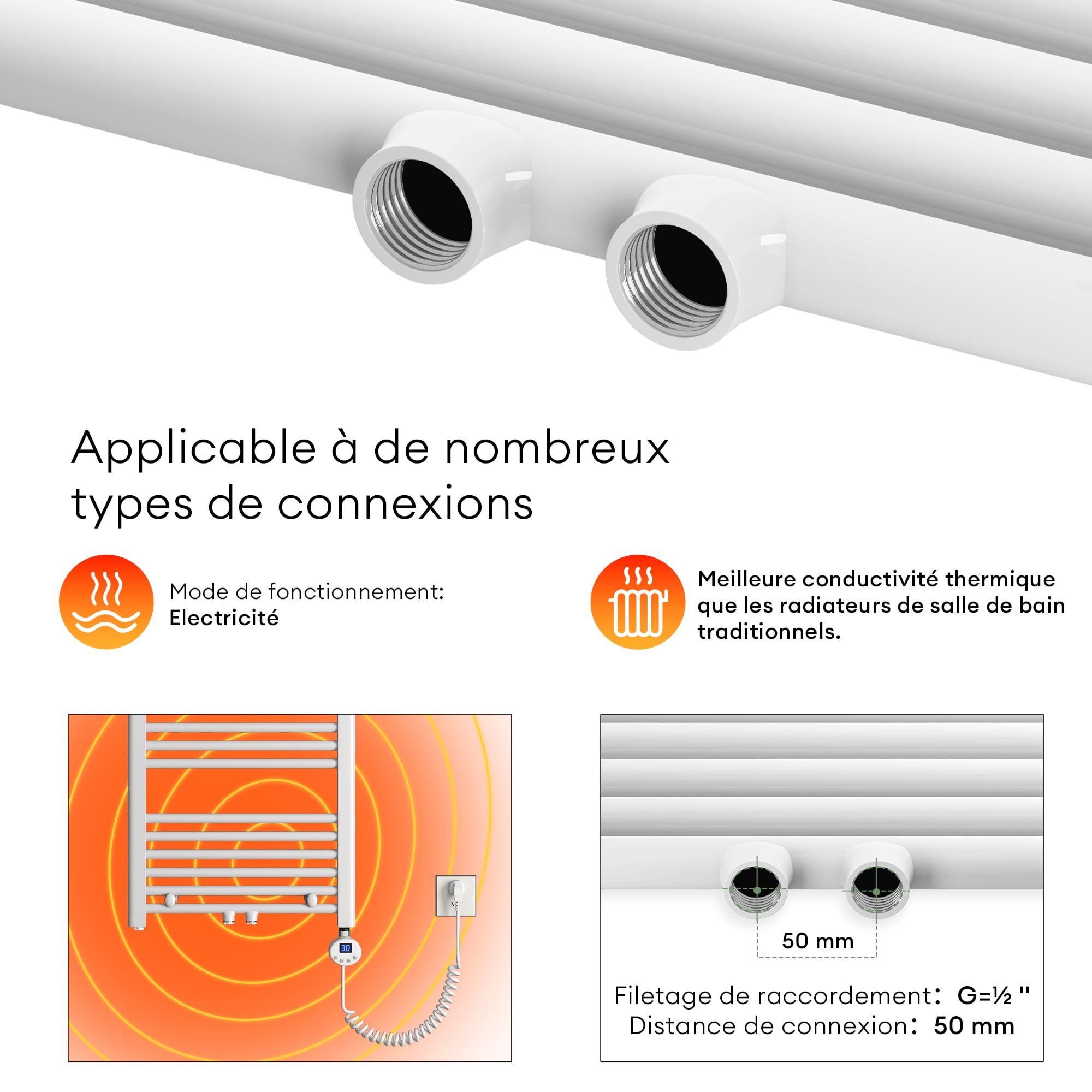 Mai & Mai Radiateur Sèche-Serviettes 180x50cm Blanc 1000W Résistance | Résistance Chauffante Incluse, 1000W, Chauffage Central, Électrique, Pour Salle de Bain