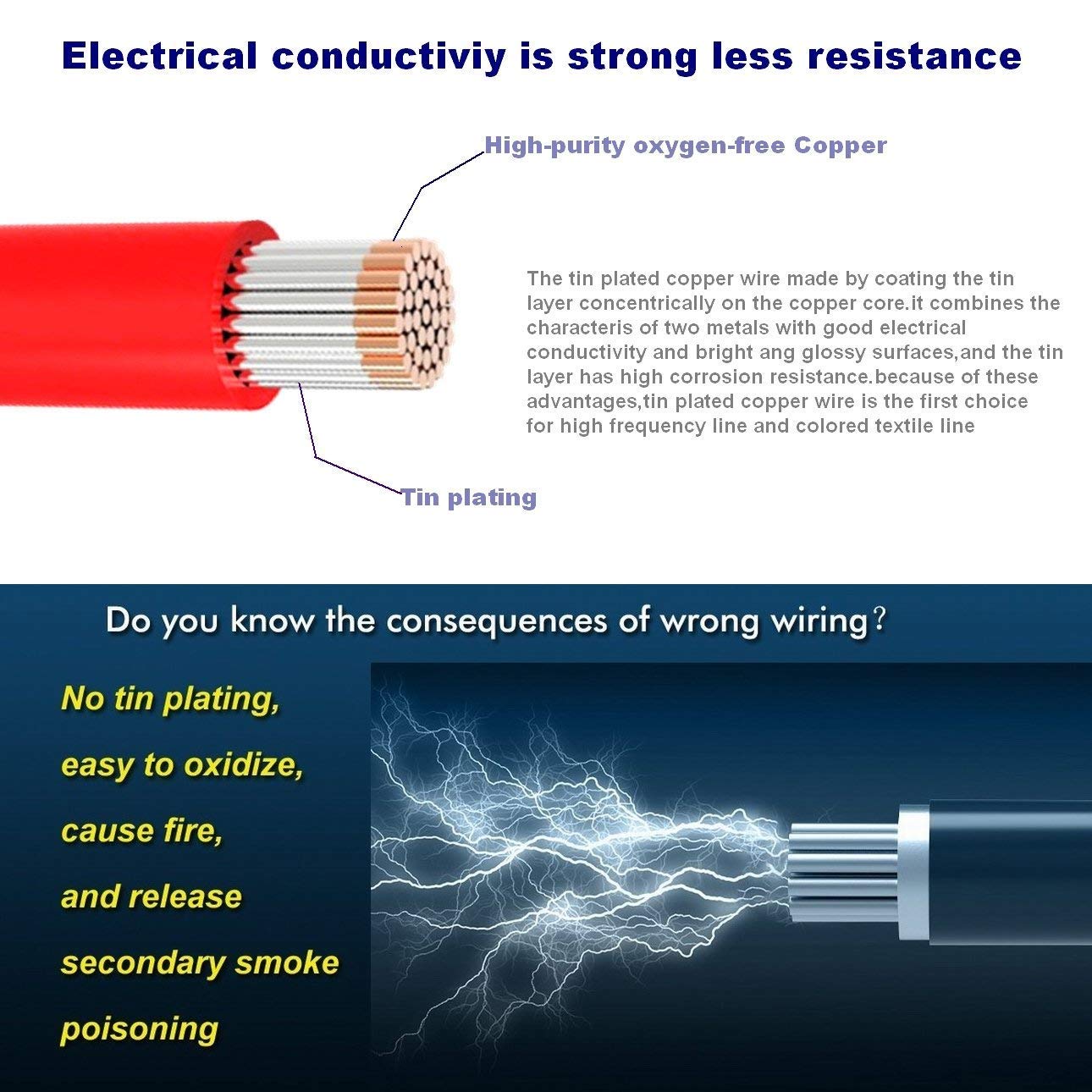 Cavo In Silicone 10 AWG 5,26mm² - 10 Metri (5Nero+5Rosso), Per Auto, Droni, Alta Temperatura - Foto 9