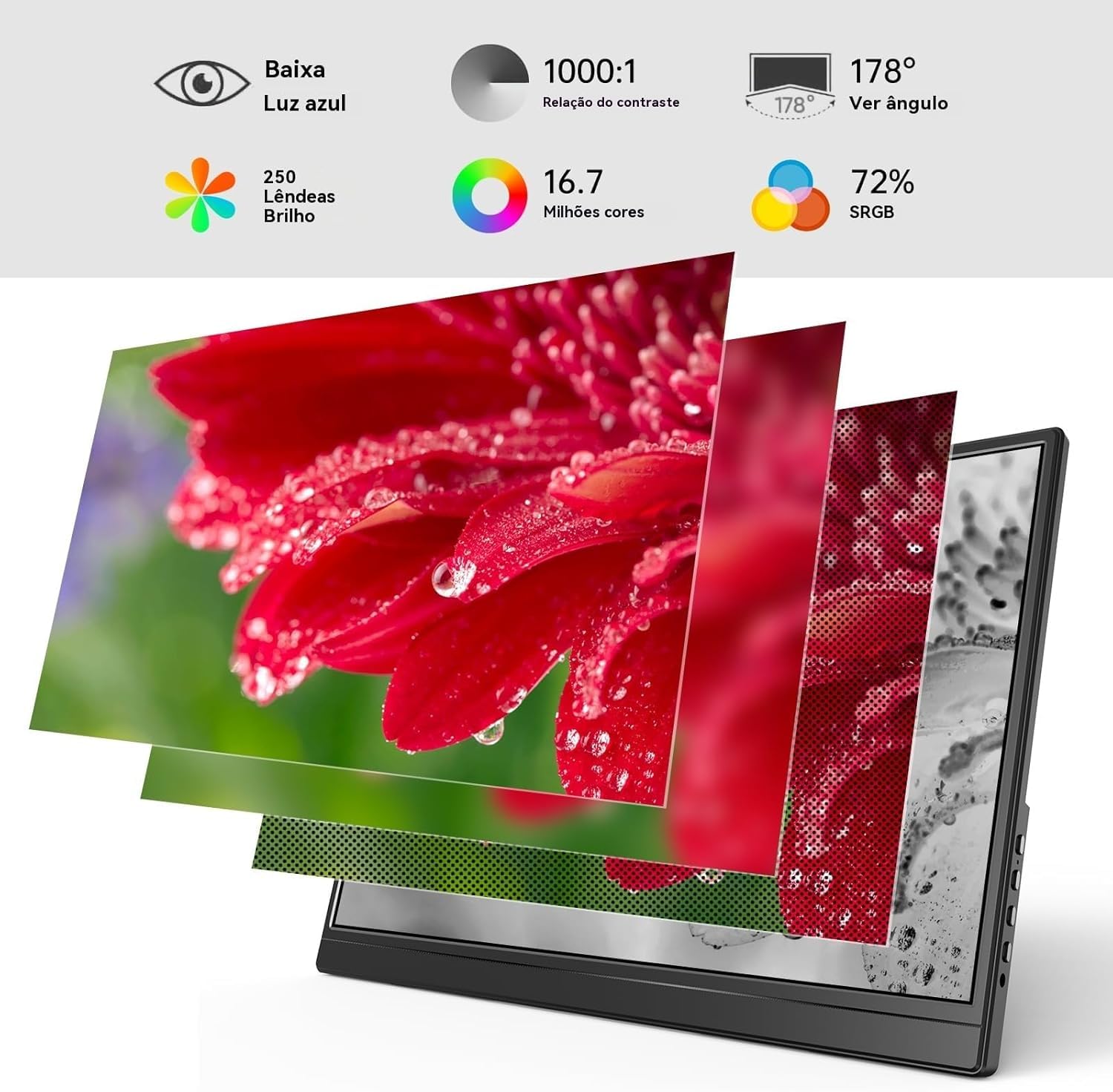 Monitor portátil LucZeng como segunda tela para notebook