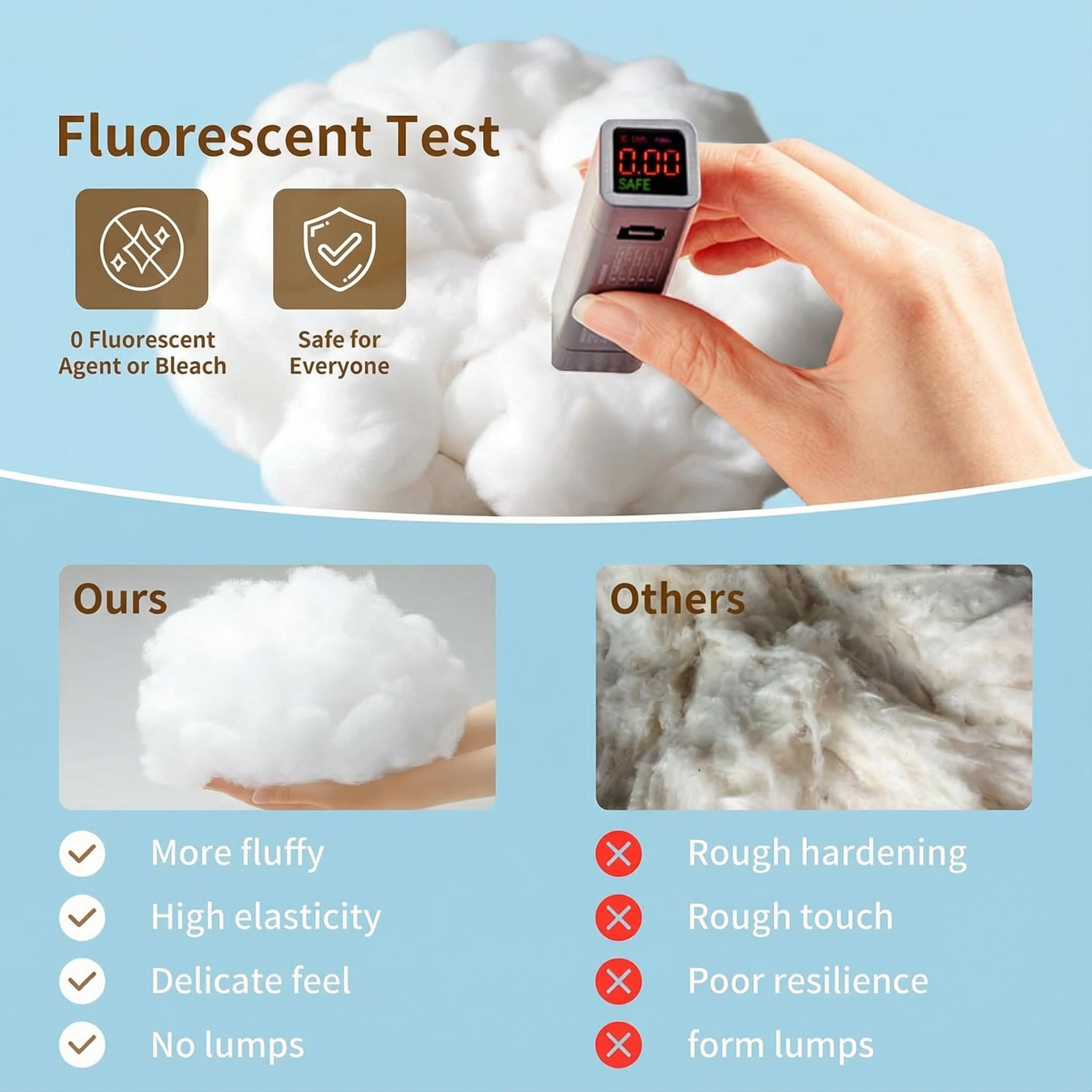 Daylendar Rembourrage en fibre de polyester 300 g – Garnissage en fibre de qualité supérieure ultra douce et moelleuse pour animaux en peluche, rembourrage d'oreiller en coton, travaux manuels – Haute