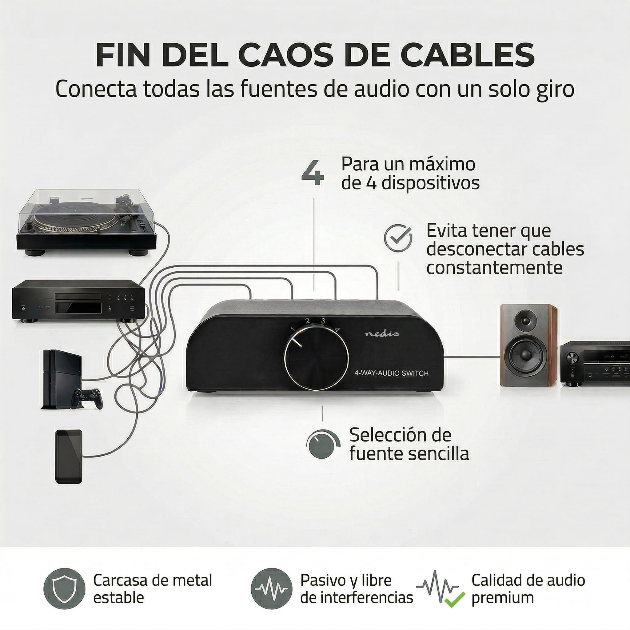 Nedis Interruptor de Audio analógico, Puerto de 4 Puertos, Conexiones, Entrada: 1 Entrada de Audio de 3,5 mm / 3 x (2 Conectores RCA Hembra), Conexiones, Salida: 1 x (2 Conectores RCA) | Manual |