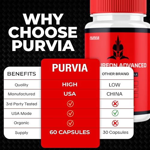 Miniatura 5 de Endureon Cápsulas avanzadas, fórmula Endureon Pro de alto rendimiento que apoya la energía y la unidad para hombres, suplemento de confianza para