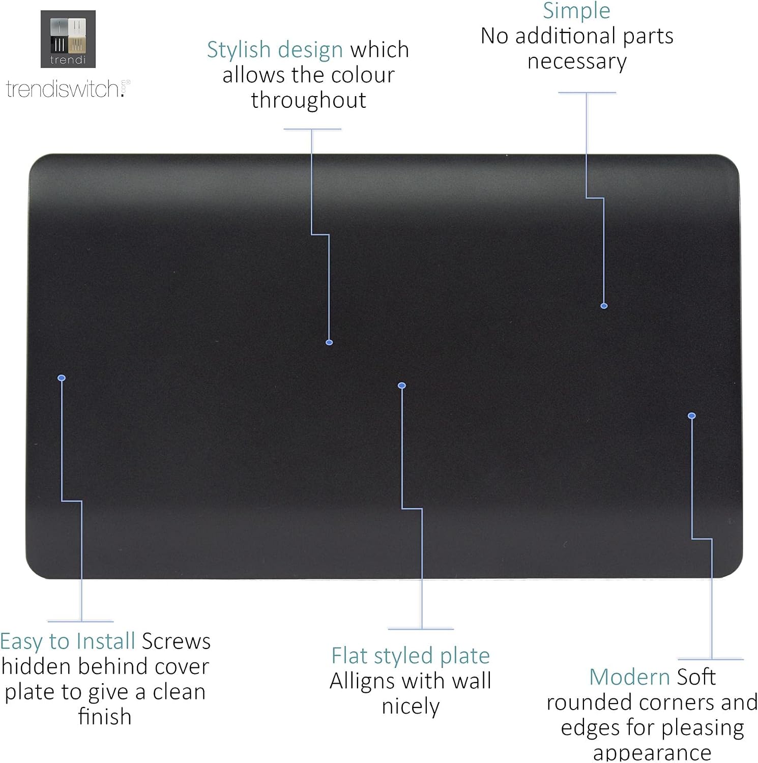 Trendi Switch Artistic Modern Glossy Decorative Screwless Standard Double Wall Blanking Plate for Electrical Sockets Outlet with Screws in Matt Black - Image 3