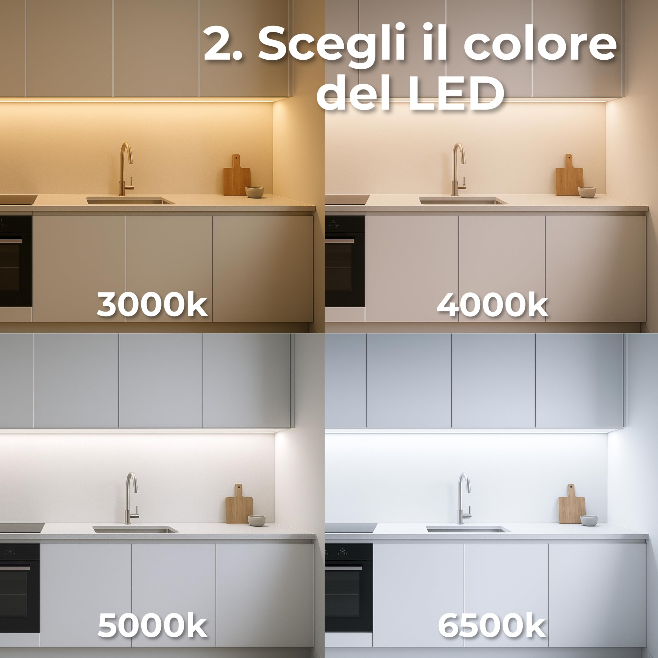 AFTERTECH Barra LED Profilo Alluminio PIATTO BIANCO SU MISURA al centimetro da 20 a 400cm in pezzo UNICO - LUCE POTENTE 19,2w/m 180led/m - PERSONALIZZABILE - MADE IN ITALY - Sottopensile Cucina