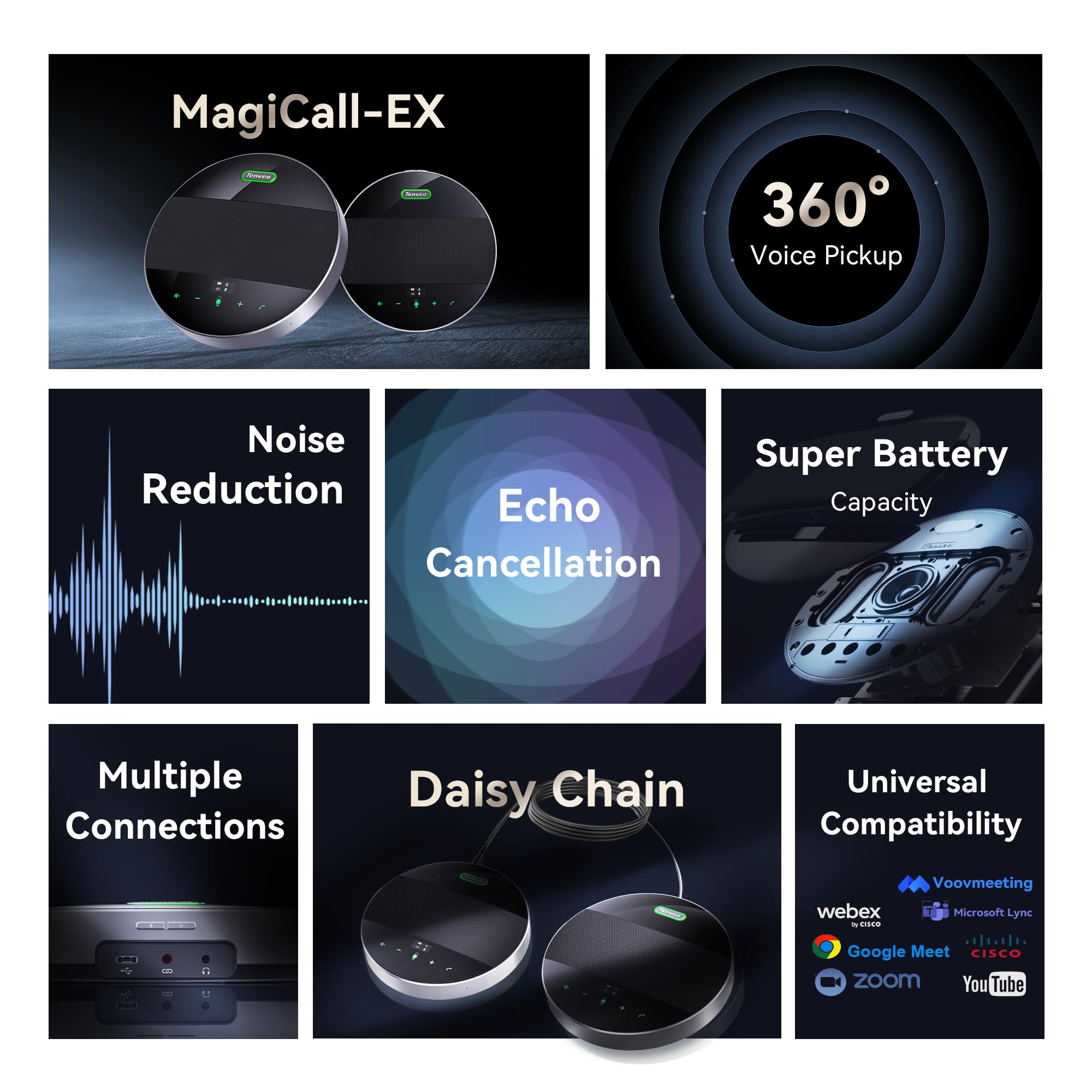 Tenveo M5B-EX Altoparlante e Microfono Conferenza Bluetooth, Speaker Conferenza USB Bluetooth Wireless Daisy-Chain Presa Voce a 360°, 30 Persone per PC Skype/Teams/Zoom/Riunione/Telelavoro