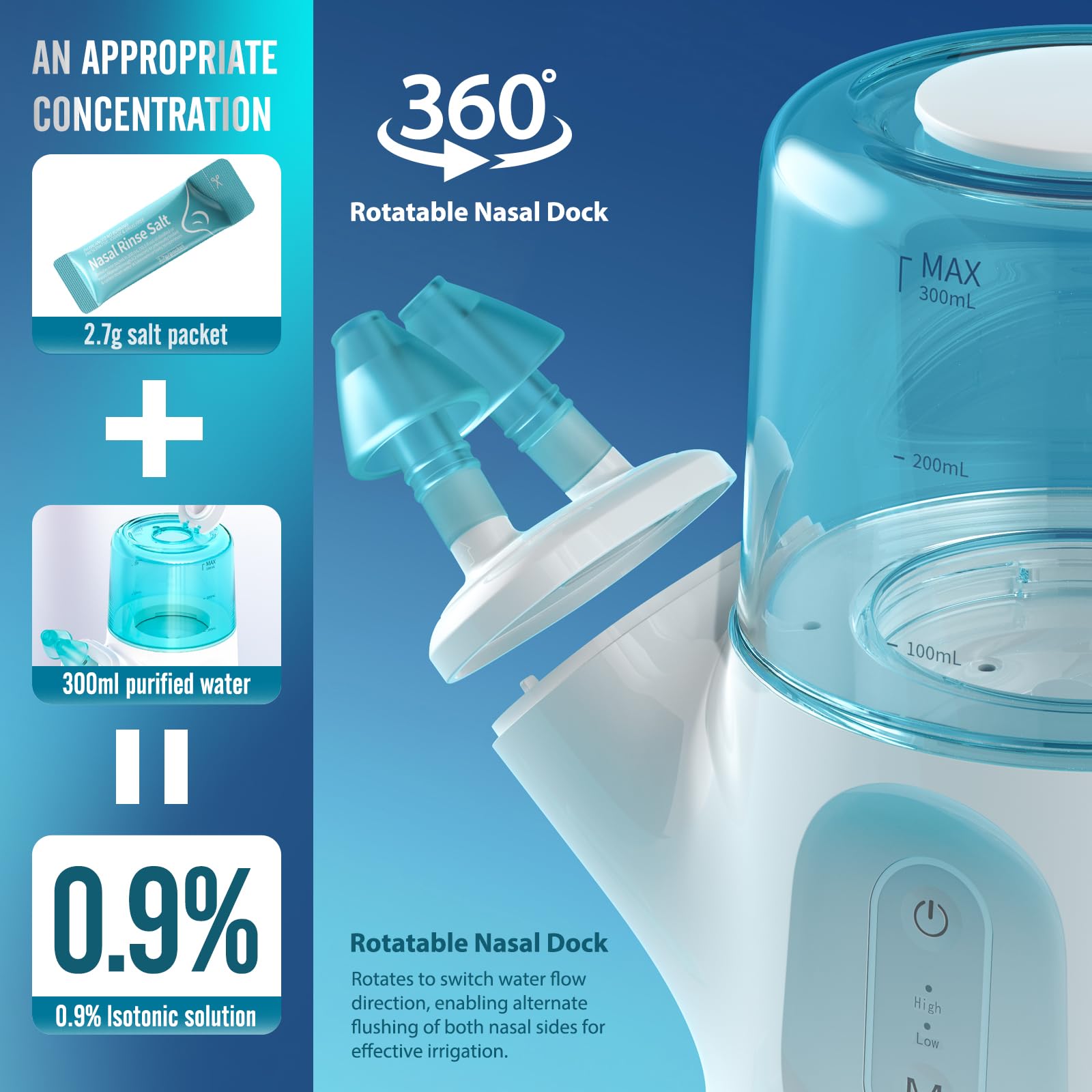 Nasal Irrigation System - Positive Pressure Sinus Rinse Machine, Dual Separate Tank, Auto Waste & Adjustable Flow Control - Household Nasal Washer for Allergy, Congestion & Sinus Care (301ML) — Amazon image 6