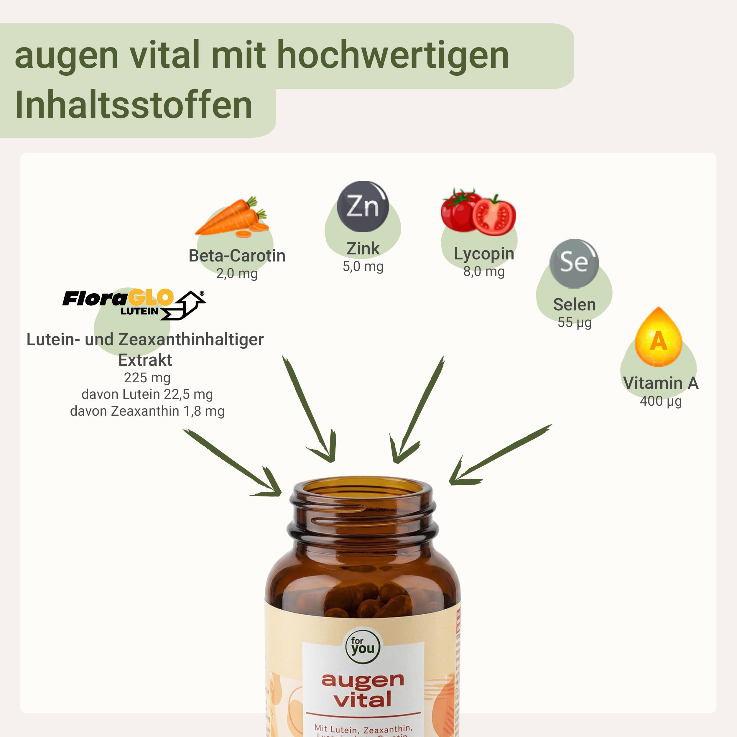 for you augen vital Doppelpack - abgestimmter Augengesundheit-Komplex mit natürlichem Lutein & Zeaxanthin von FloraGLO® - anerkannter Markenrohstoff + Lycopin, beta-Carotin, Vitamine & Mineralstoffe