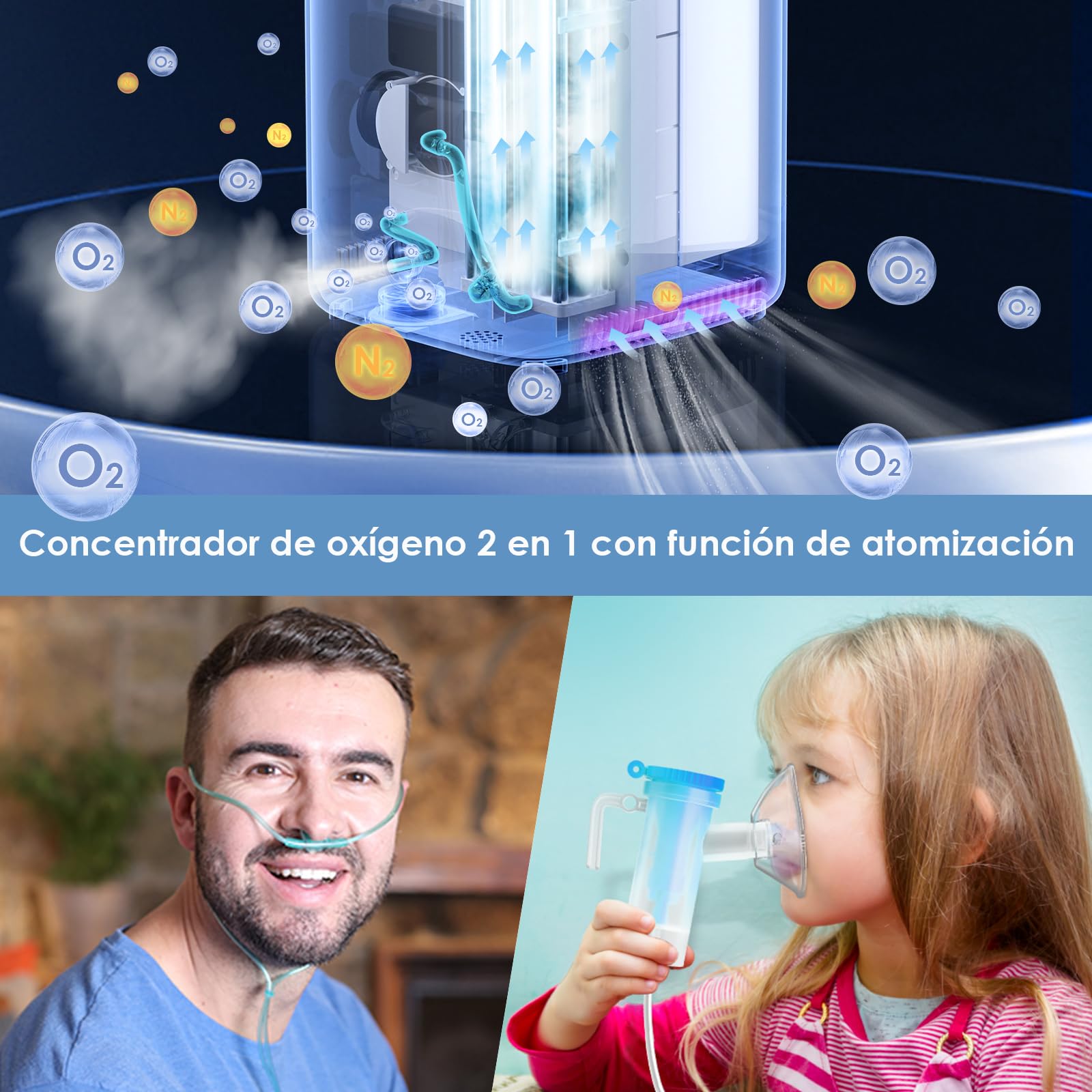 RINRI Concentrador de Oxígeno, 93%±3% Generador de Oxígeno de Alta Pureza, 1-7L/min Flujo Ajustable, Máquina de Oxígeno con Control Remoto, Humidificación Automática, Adecuado para Uso Doméstico