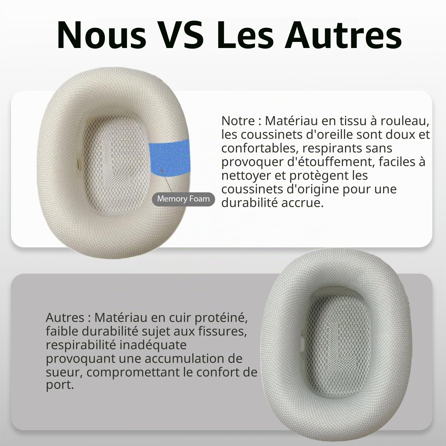 Coussinets de Rechange pour écouteurs AirPods Max 2024 - en Maille Confortable - avec éponge à mémoire de Forme élastique - Bleu