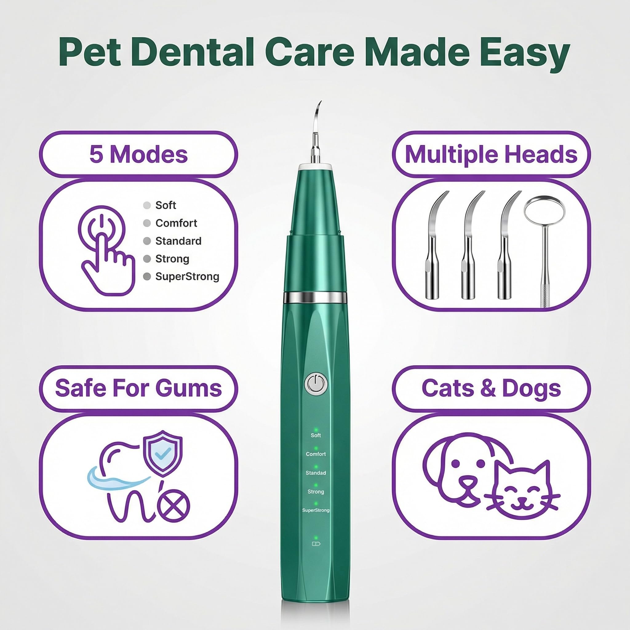 Nettoyeur Dentaire à Ultrasons pour Chien et Chat – Nettoyage en Douceur, 5 Niveaux, Rechargeable USB, Résistant à l'eau IPX6