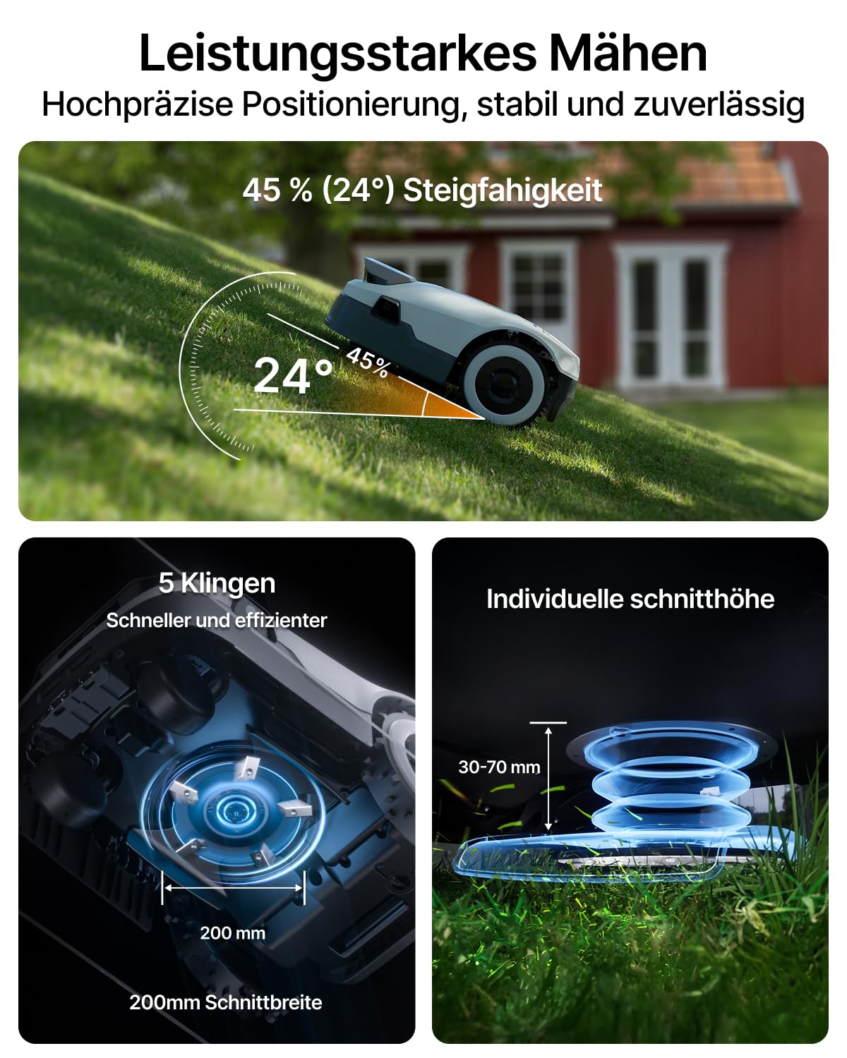 ANTHBOT Genie 600E Mähroboter ohne Begrenzungskabel, 600-900 m² | RTK + 4K KI-Vision, Automatische Kartierung, App & 4G Steuerung, Multi-Zonen, 45% Steigung, Hinderniserkennung