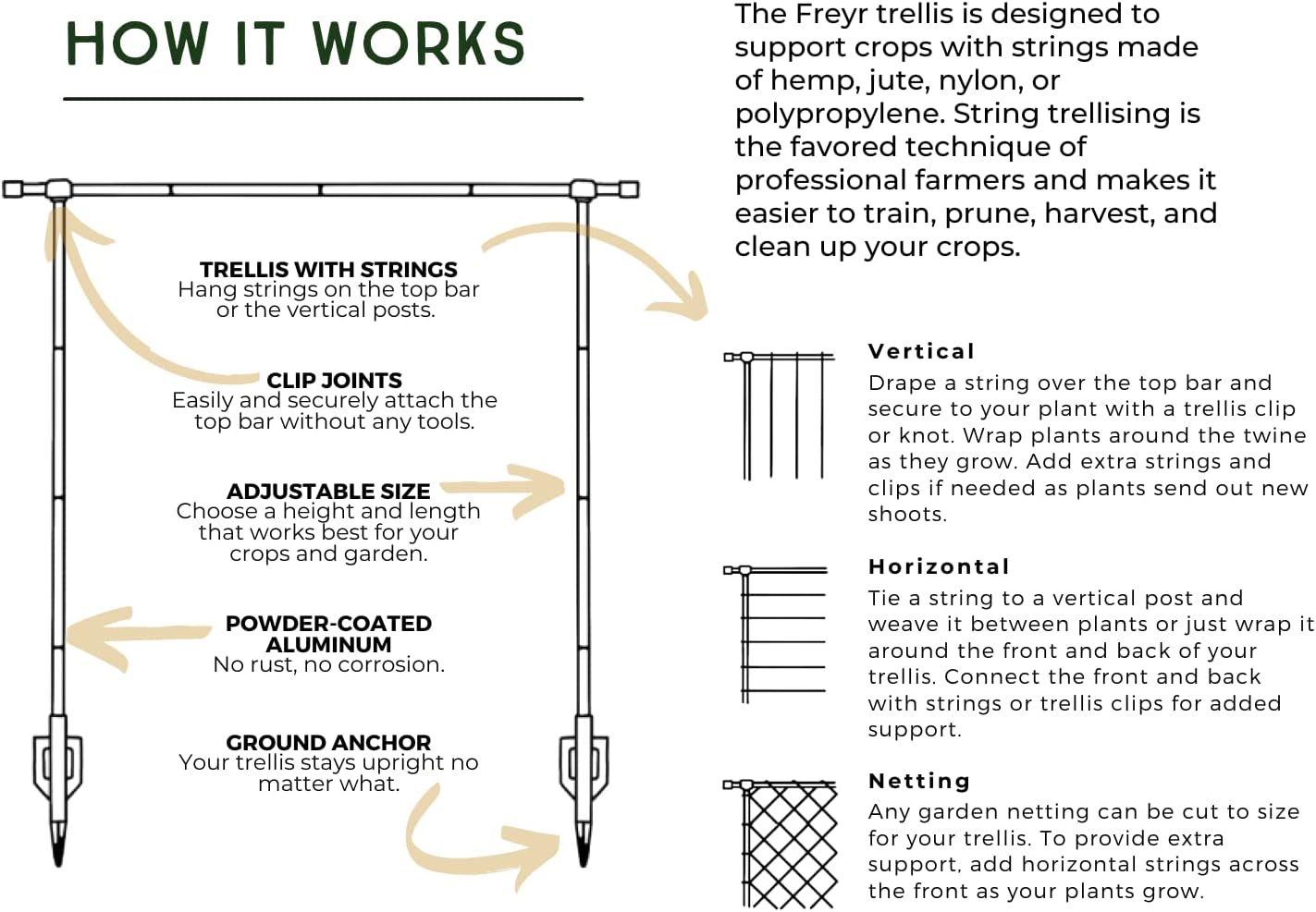 Seattle Urban Farm Company - Freyr Trellis - Vegetable Garden Trellis for Tomatoes, Cucumbers, Beans, Peas, and More