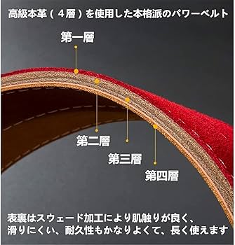 新品 パワーベルト レバーアクション Sサイズ 本革 白ベルト×光沢銀 可変式 新品 パワーベルト レバーアクション Sサイズ 本革 白ベルト