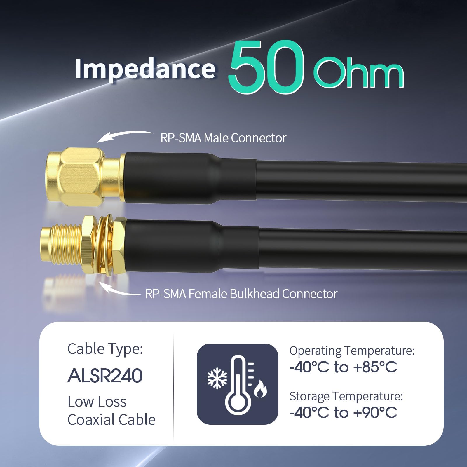 Bingfu Câble Rallonge Antenne WiFi RP-SMA Mâle à Femelle ALSR240 9 m | Câble Extension Coaxial Faible Perte 50 Ohm, pour Routeur WiFi 6E /7, Mineur Helium, Passerelle IoT, Point d'Accès Sans Fil