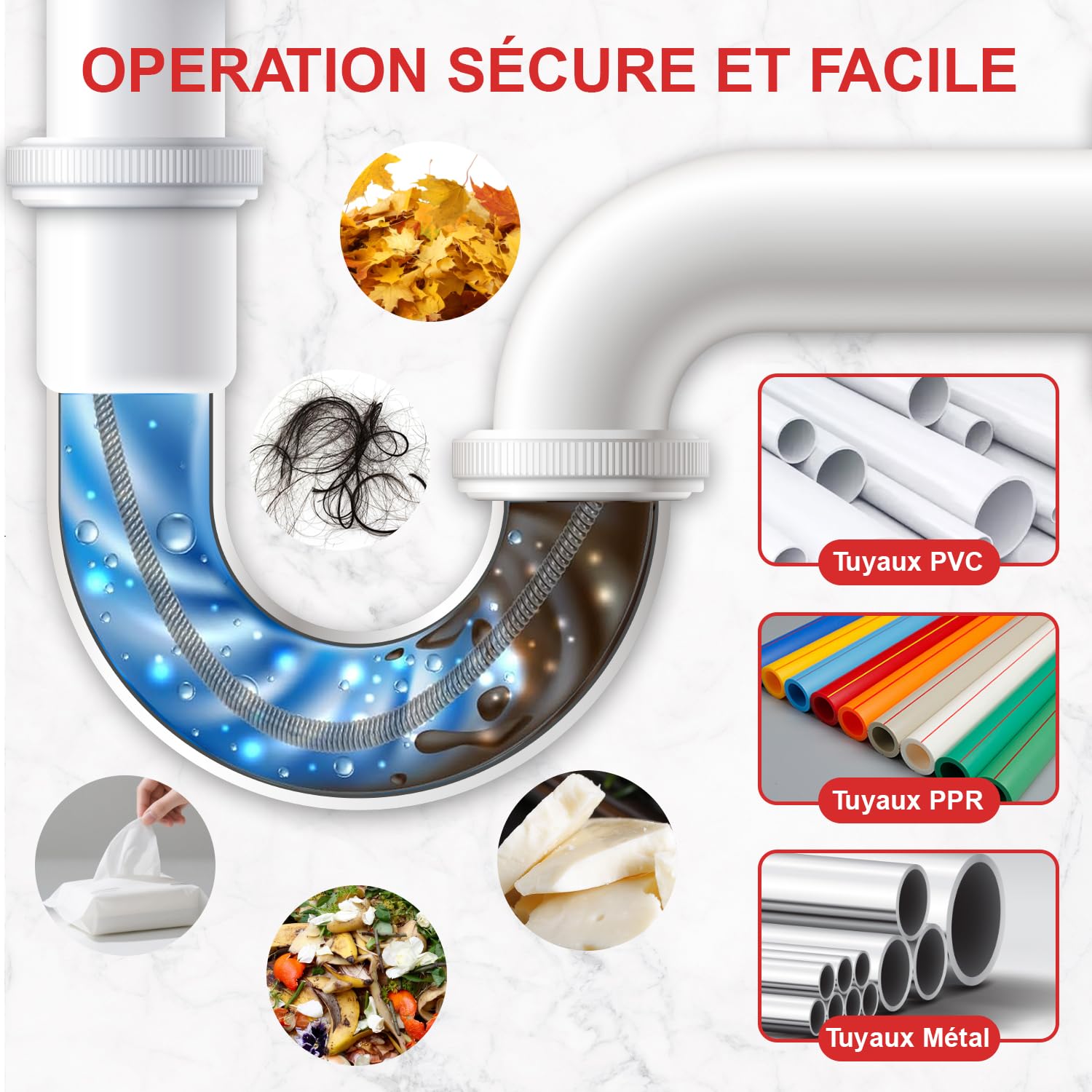 Furetto Sbocco Canalizzazione, Spirale di Pulizia Tubo,Furetto idraulico flessibile con guanti per cucine, vasche, cabine doccia,servizi igienici