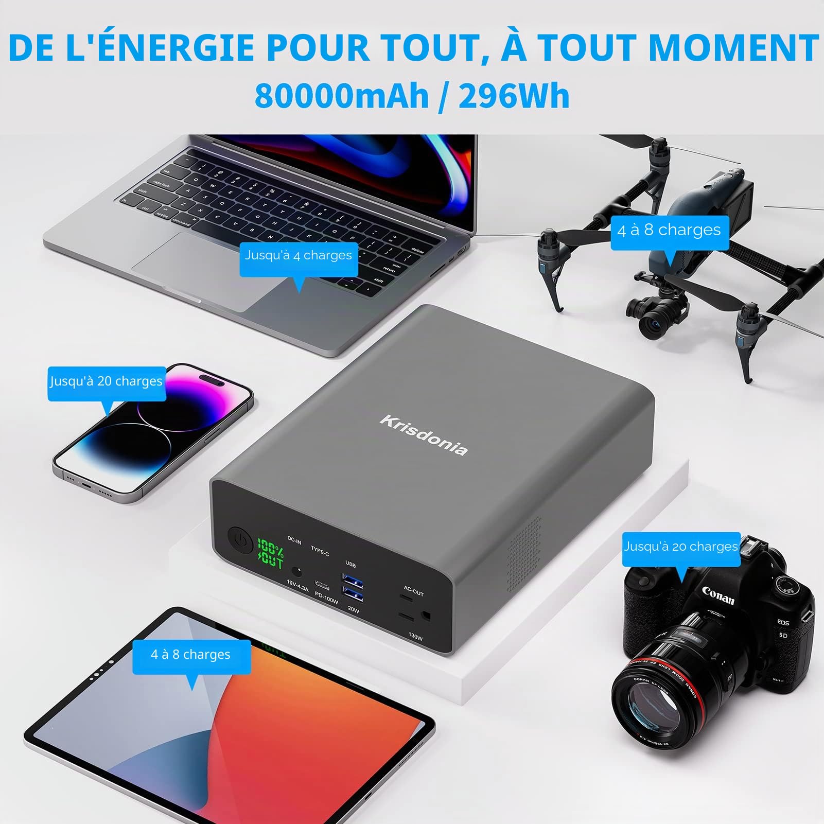 Batterie Externe, Krisdonia Chargeur Portable 80000mAh à 4 Ports avec Puissance de 130W, USB C 100W et 2 Ports USB-A (QC3.0 18W) pour la série iPhone, Samsung, MacBook, Dell, HP, ASUS, AirPods