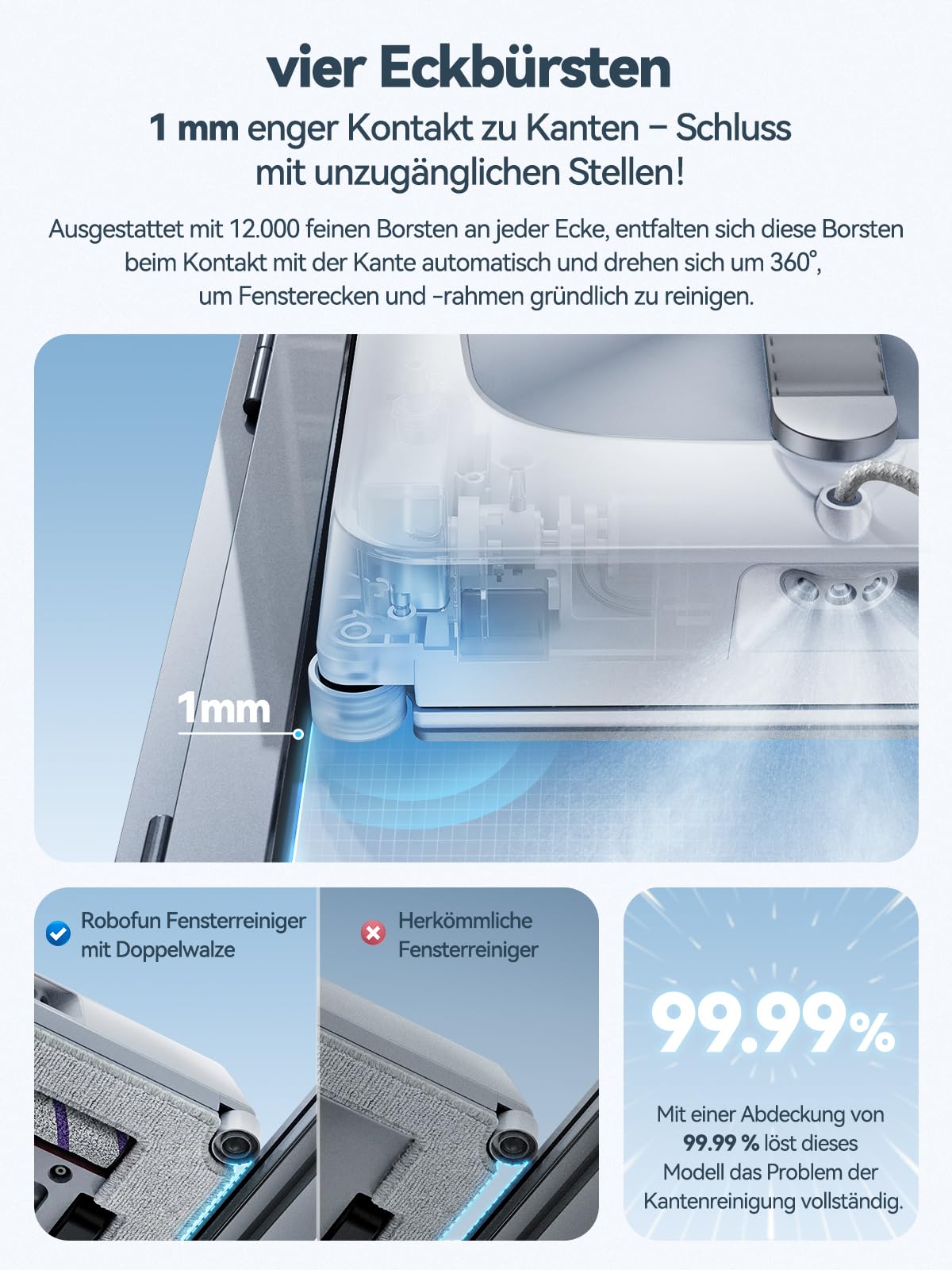Keero Fensterputzroboter 2026 Upgrade 6Gen mit Doppelwalzenbürste, Vier Eckbürsten, 9000Pa, 6 Düsen, 110ml Wassertank, Intelligente Navigation, Reinigungsfrequenz variabel, Absturzsicherung