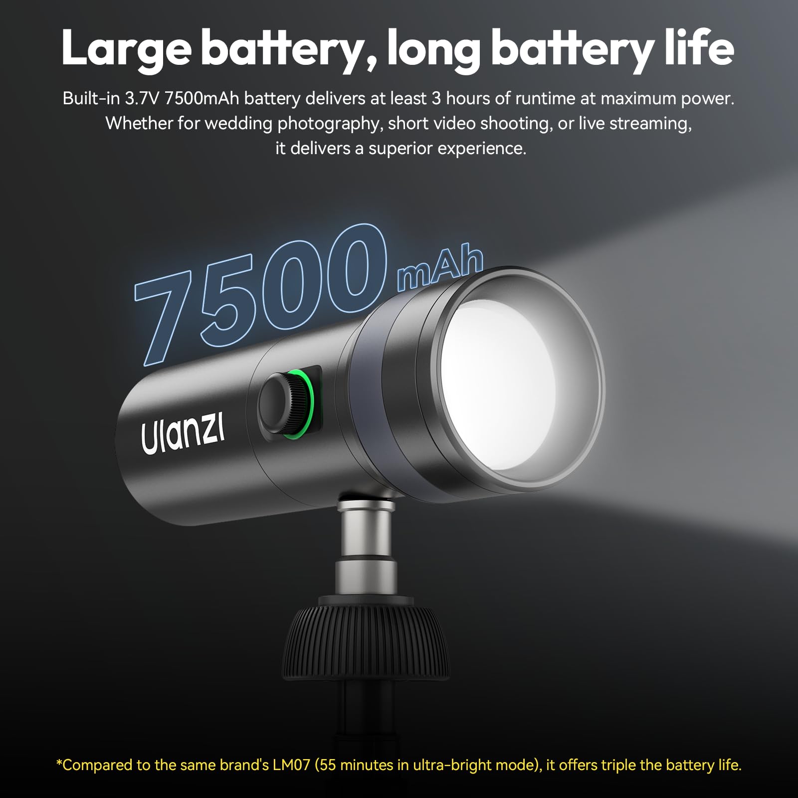 ULANZI LM01 Torcia fotografica RGB Video Light, 7500mAh Ricaricabile Fotografia Torcia con 20 Filtri, 3H Max Runtime, Uscita 1200 Lux per Matrimonio, Video TikTok, Cosplay, Creazione di Contenuti