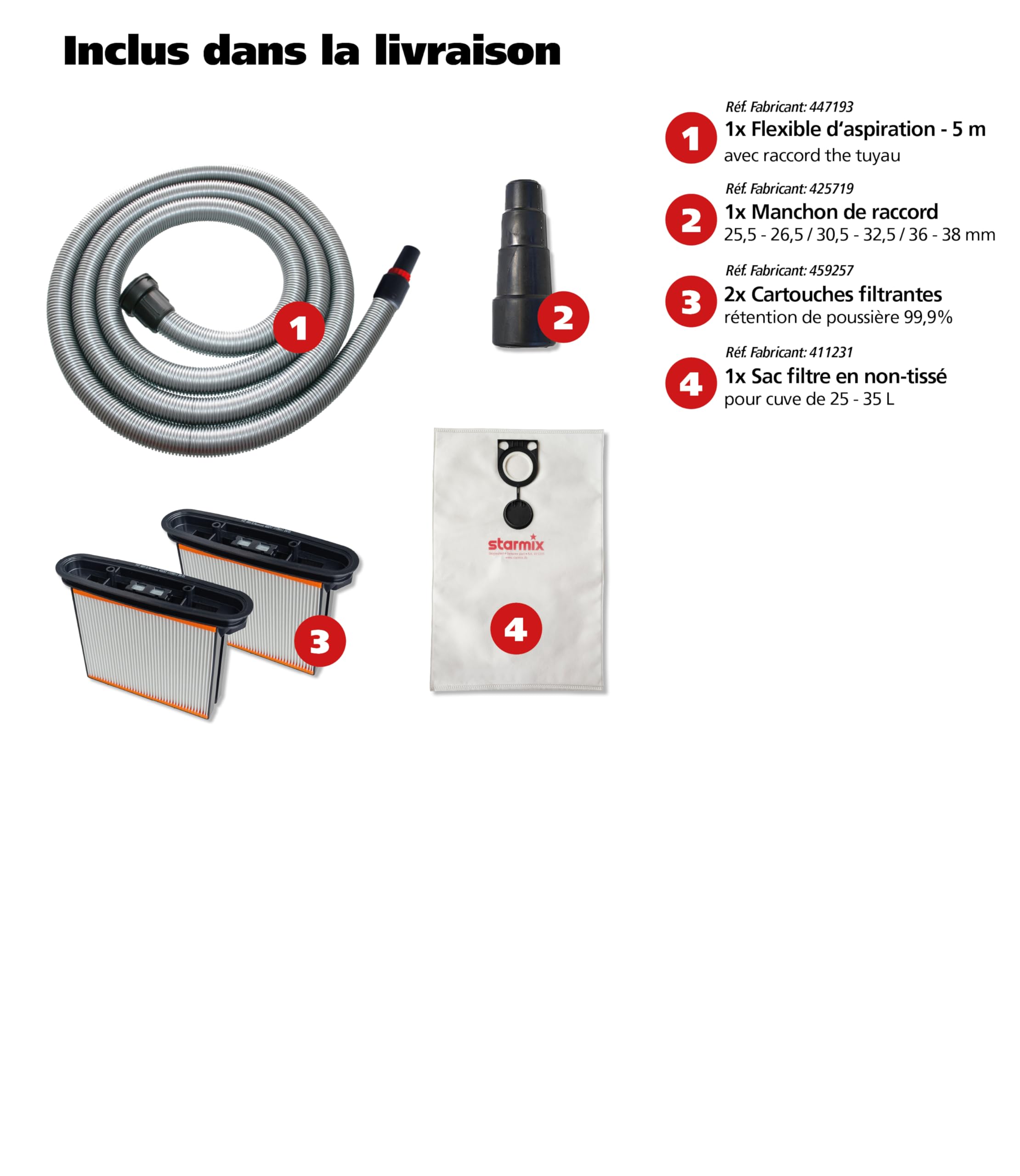 starmix ISC L-1625 – Aspirateur Industriel, Classe de poussière L avec Prise de Courant et Nettoyage Automatique du Filtre – Aspirateur Eau et poussière pour Chantier, 1600 W, 25 l, Tuyau de 5 m