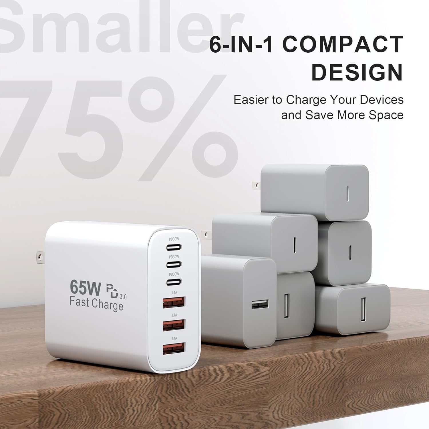 USB C Fast Wall Charger Block, 2-Pack 65W 6-Port USBC Wall Charger iPhone Charger Fast Charging PD Power Adapter+QC Wall Plug Multiport Type C Brick Chargers for iPhone 17 16 15 14 13Pro Max,Samsung