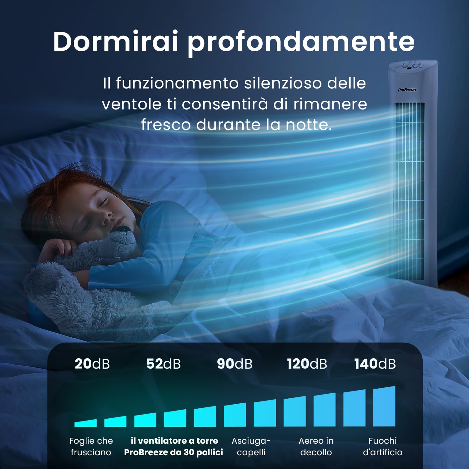 Pro Breeze Ventilatore a Torre Oscillante - 60W Con Timer 7,5 ore e Telecomando - Oscillazione a 70° Gradi e 3 Modalita di Raffreddamento- Altezza 79 cm