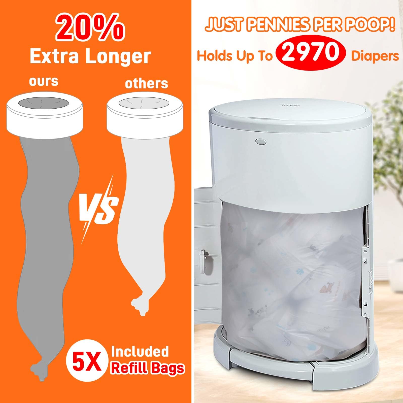 Paquete de 5 recambios compatibles con cubos de pañales DEKOR CLASSIC | 20 % de longitud extra para bolsas de repuesto para 2970 pañales | Máximo control de olores con aroma a bebé