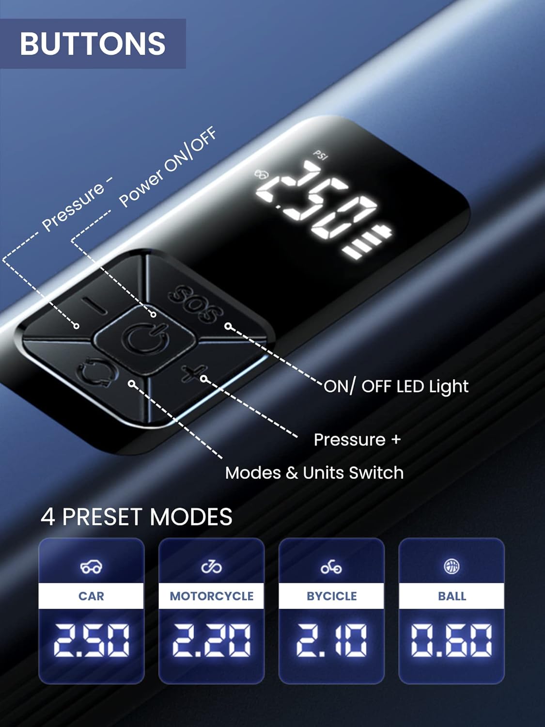 Close-up of the control panel with buttons and digital display
