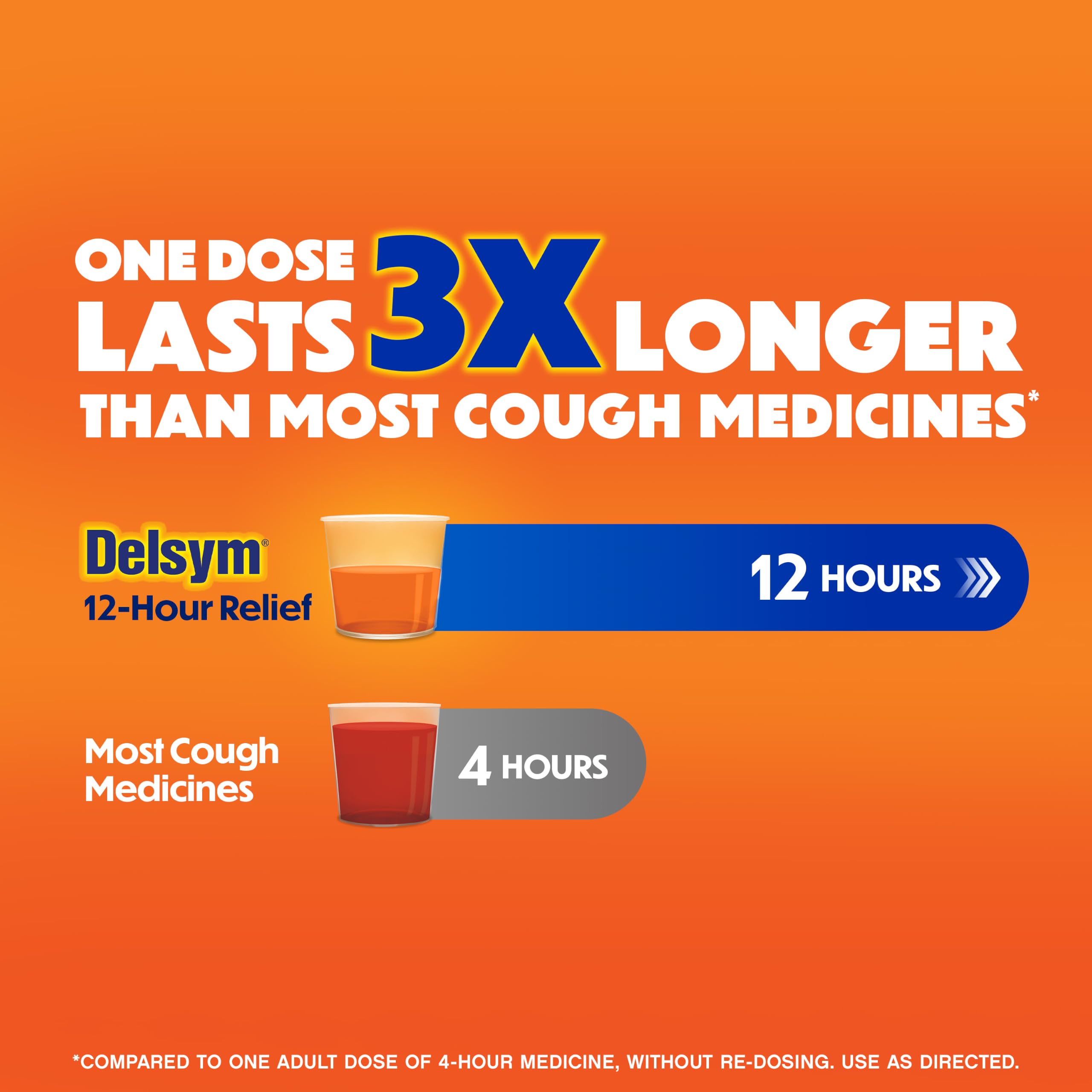 Delsym 12Hr Cough Medicine for Adults, Orange Flavor Cough Syrup, 5 FL OZ — Amazon image 3
