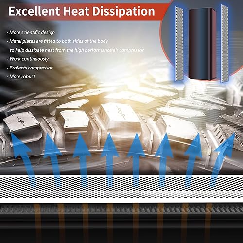 Miniatura 3 de Ljusved Compresor de aire portátil para inflado de neumáticos, 150 PSI versátil recargable con batería inalámbrica para automóvil, bicicleta,