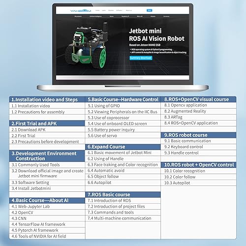 Miniatura 4 de Yahboom Jetson Nano 4GB Robotic Jetbot Mini AI Programable Python Robot Kit ROS Starter para Universidad (4GB Ver Jetbot Mini con Nano 4GB)