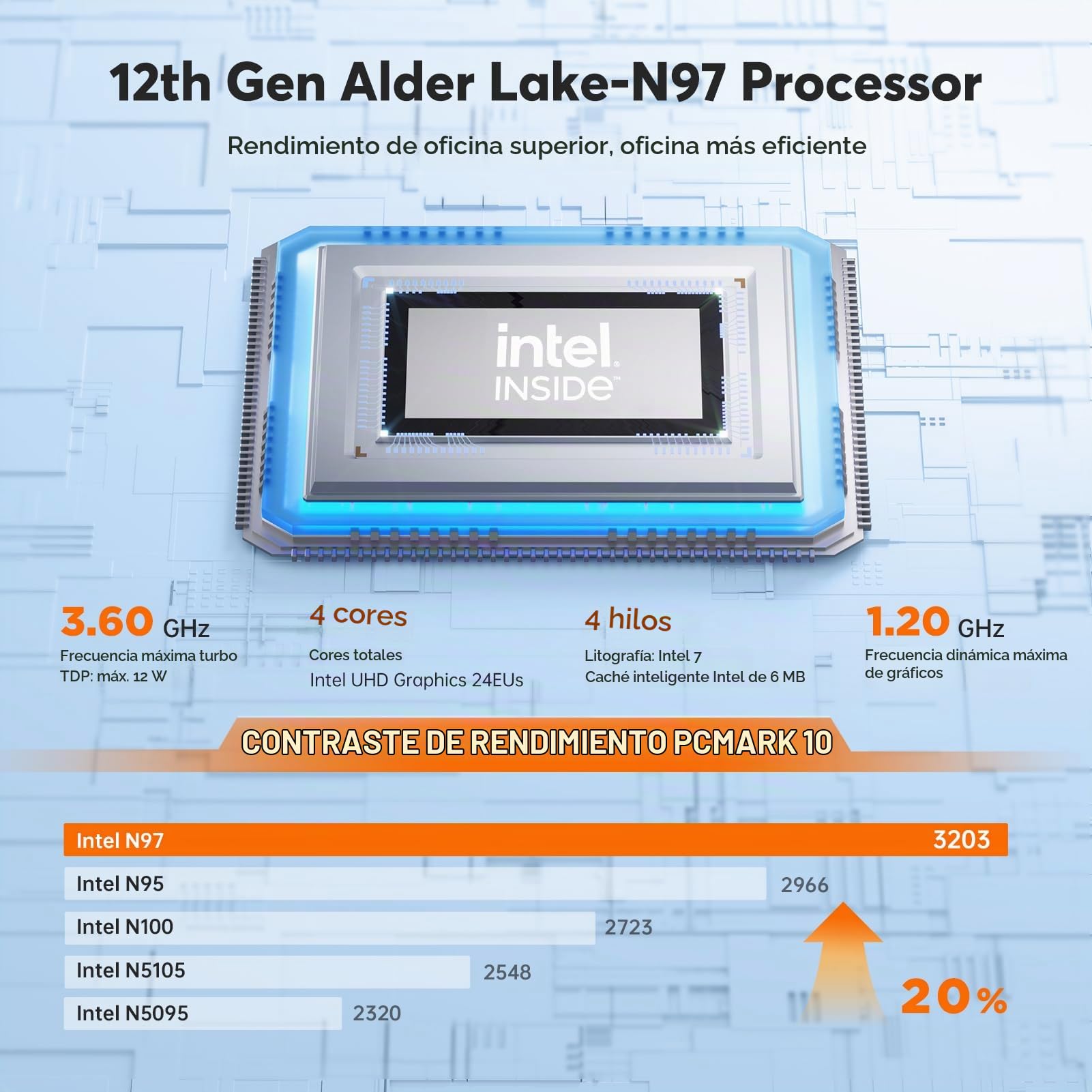 NiPoGi Mini PC AK1PLUS 12. Gen Alder Lake-N97 (hasta 3,6 GHz), 16GB DDR4 512GB M.2 SSD Mini computadora con Pantalla 4K con WiFi 2.4G/5G|BT4.2|RJ45, Mini PC de Escritorio para Oficina/Escuela/Zuhause